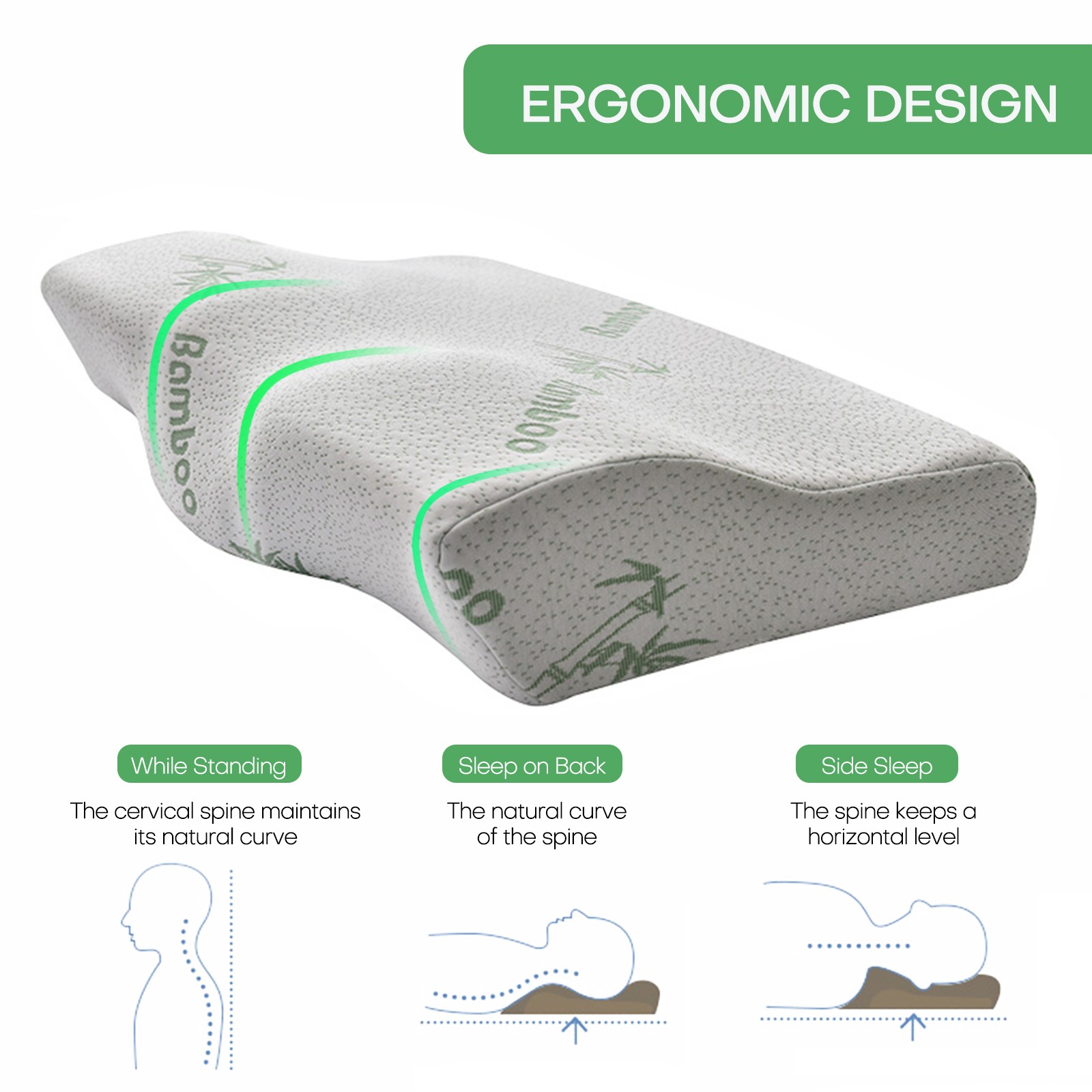 Standard Memory Foam Pillow Orthopedic Neck Support Sleeping Pillow Pain Relief