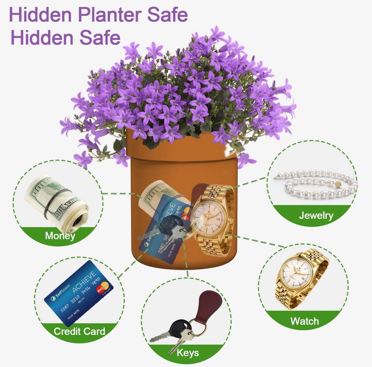 Flower Pot Hidden Safe, Secret Safe Compartment Lock Box-Brown