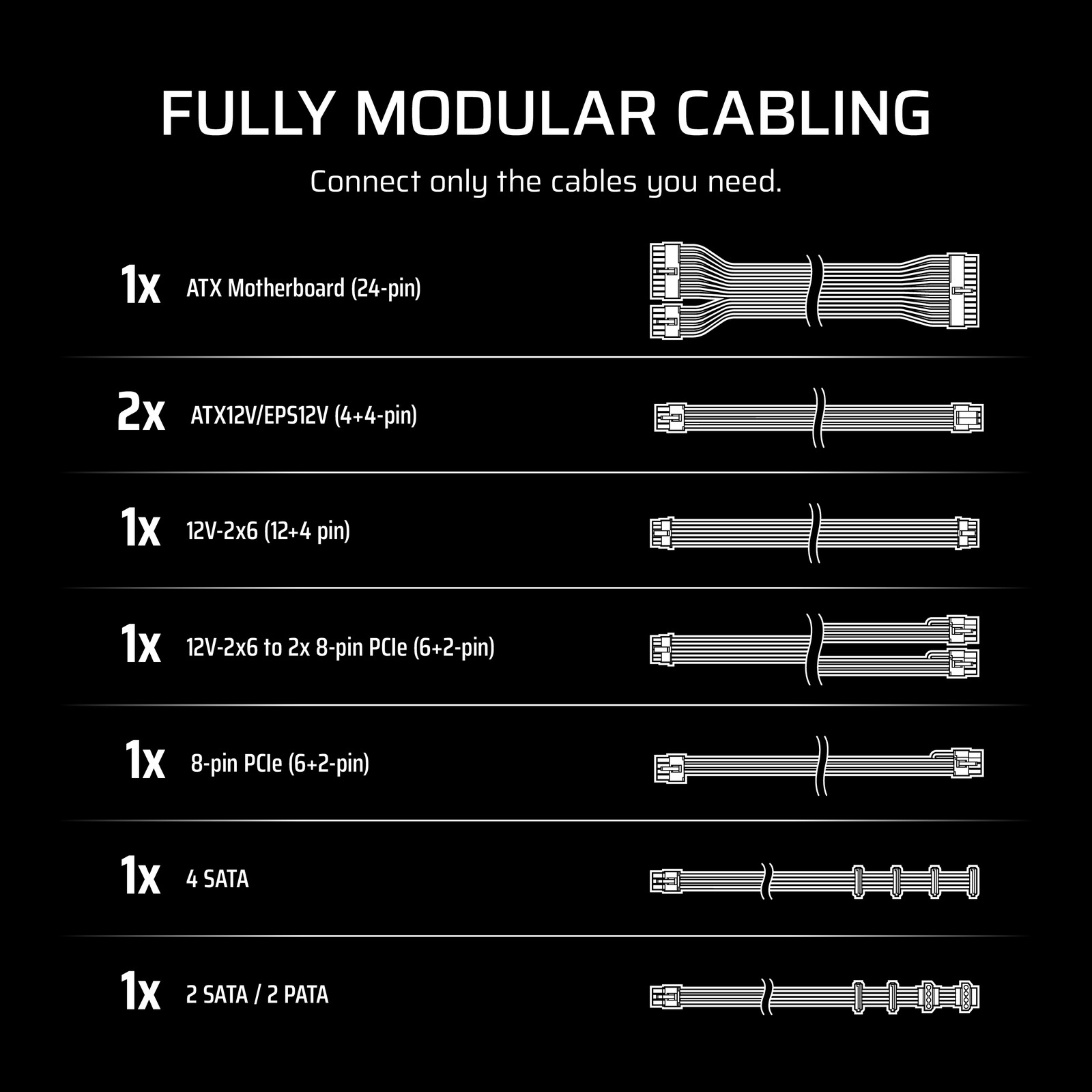 CORSAIR - RMe Series RM1000e 80 PLUS Gold Fully Modular Low-Noise ATX 3.1 and...