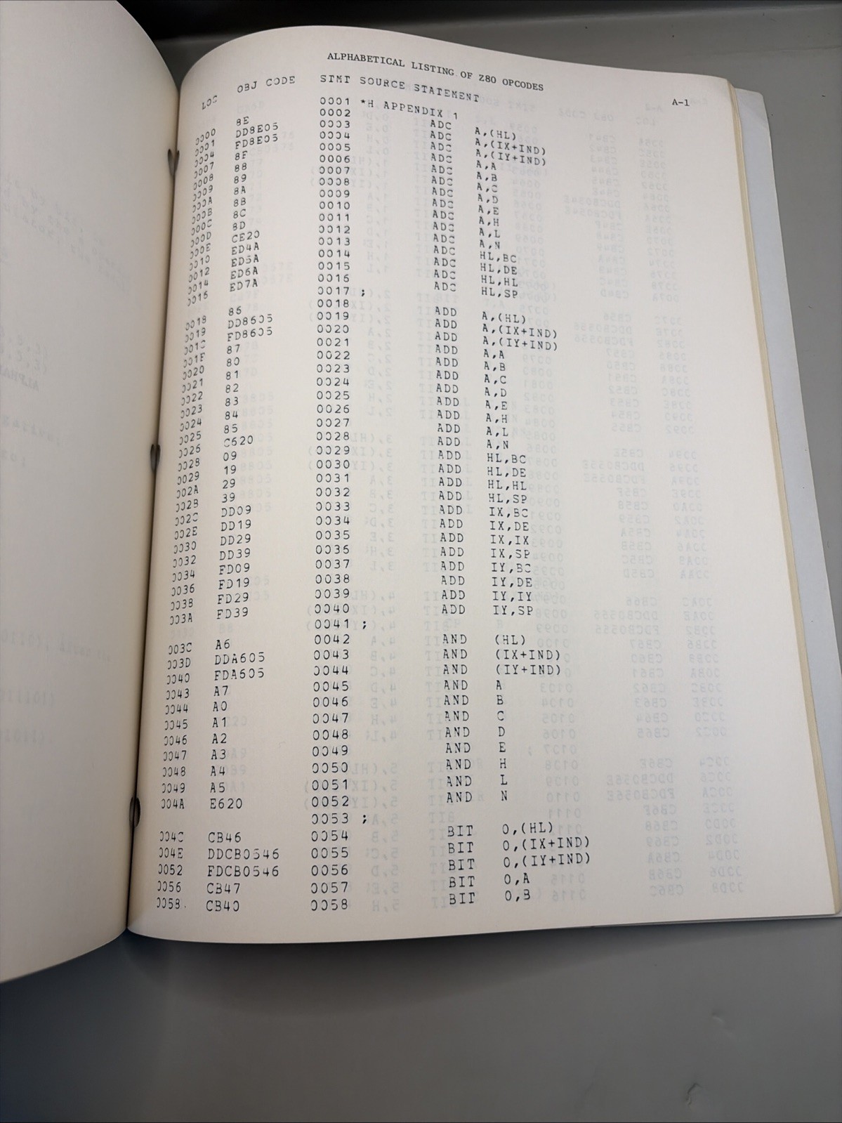 MOSTEK Microcomputer Systems Z80 Preliminary Programming MANUAL / BOOK