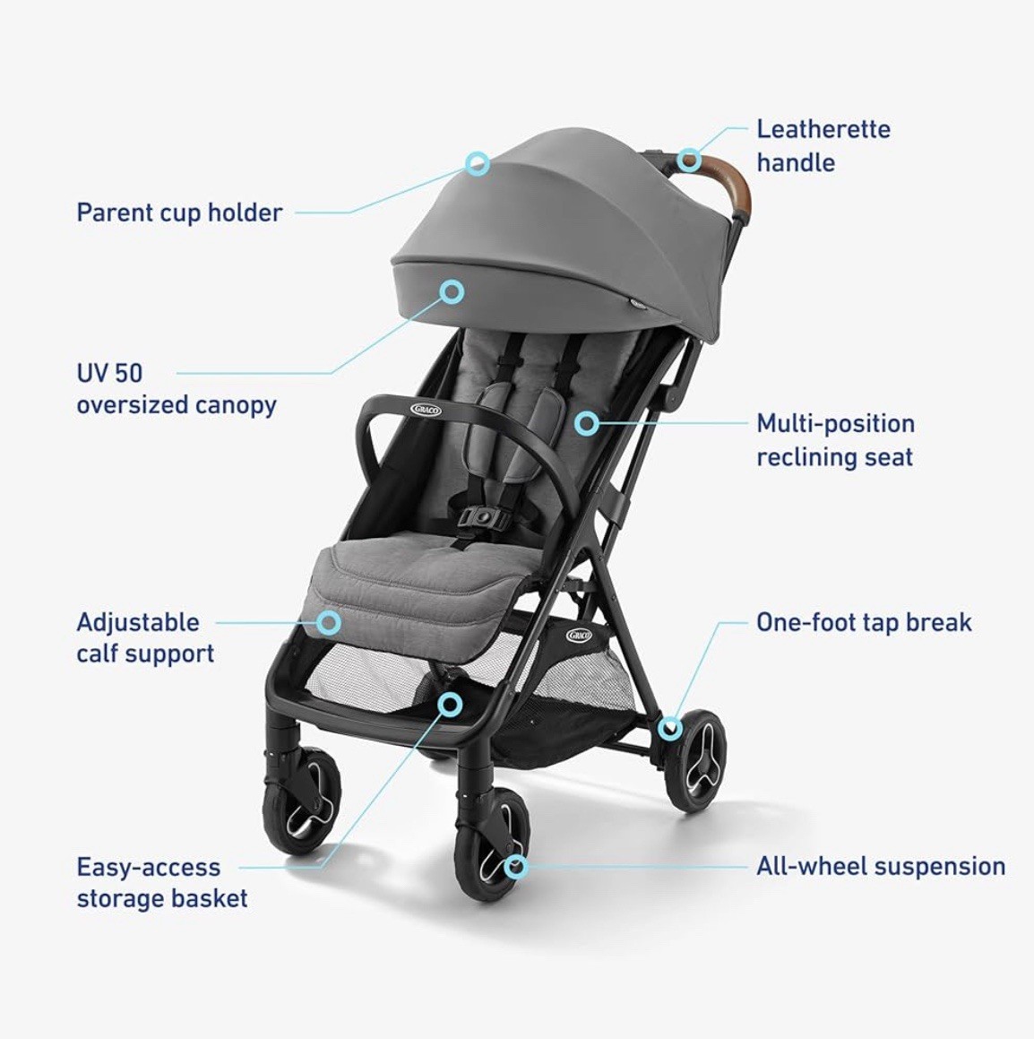 Graco Ready2Jet Compact Stroller – Overhead Friendly Compact Travel Stroller