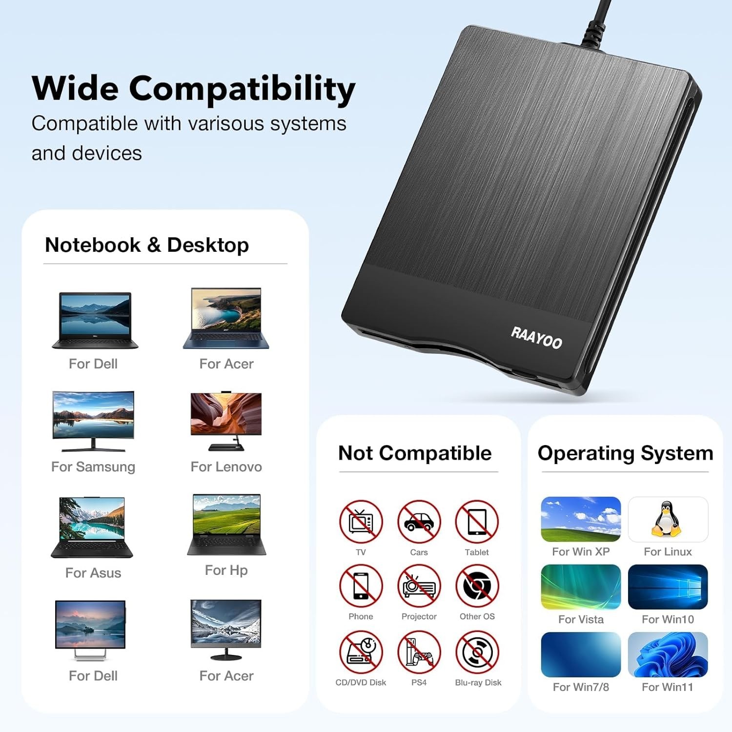 Floppy Disk Reader 3.5 Inch USB Floppy Disk Drive External 3 1/2 Floppy Disc Rea
