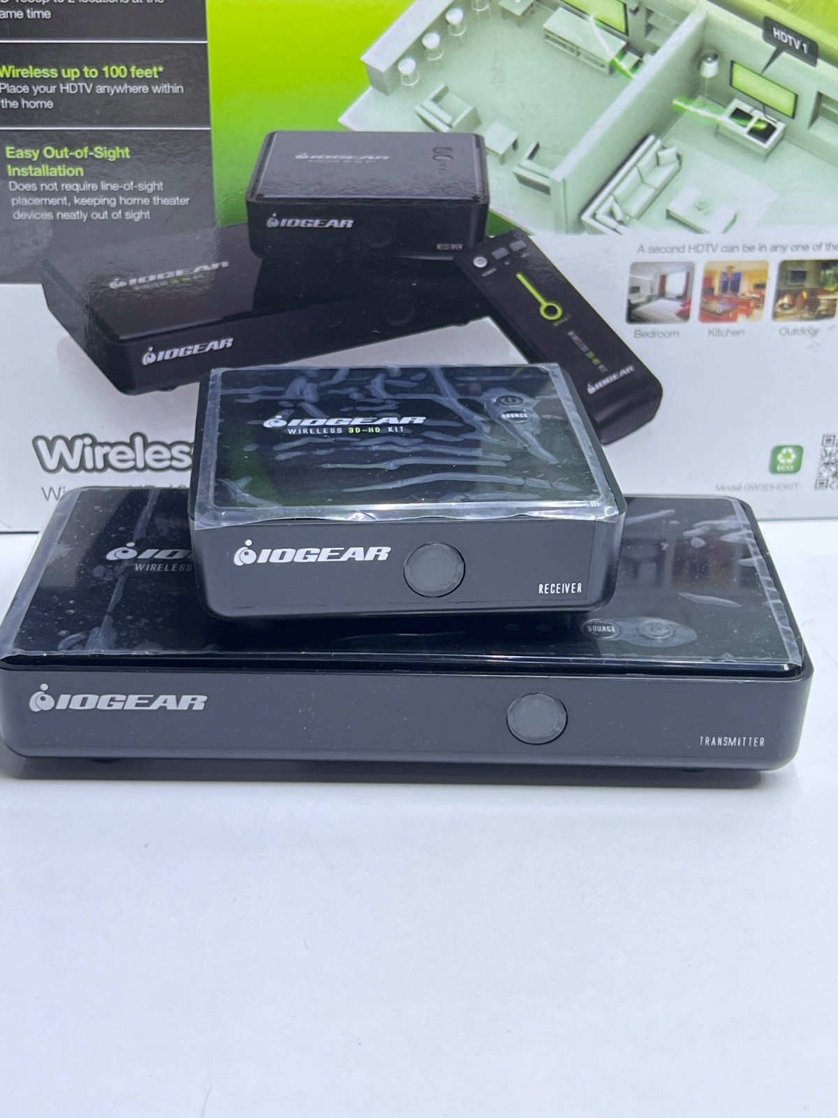 IOGEAR GW3DHDKIT WIreless HD Digital Kit