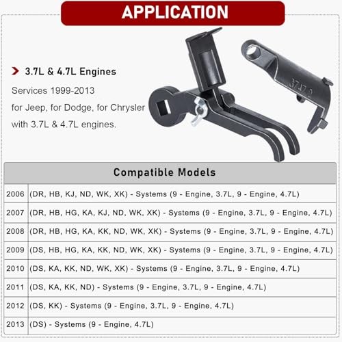 Rocker Arm Remover/Installer & Valve Spring Compressor Tool for 1999-2013