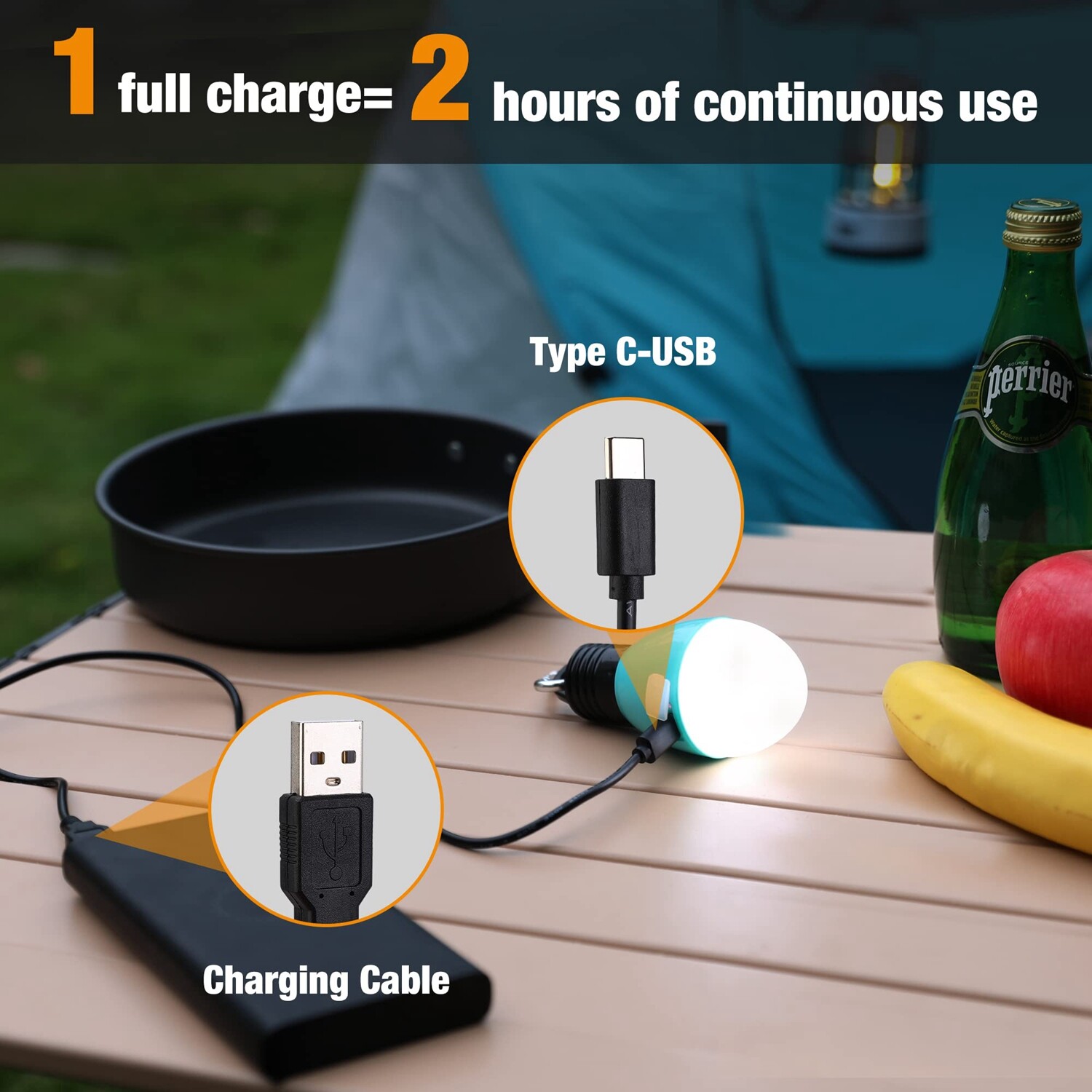 Rechargeable Camping Light 2PC Tent Lantern Hanging Tent Light Bulb 3 Light Mode