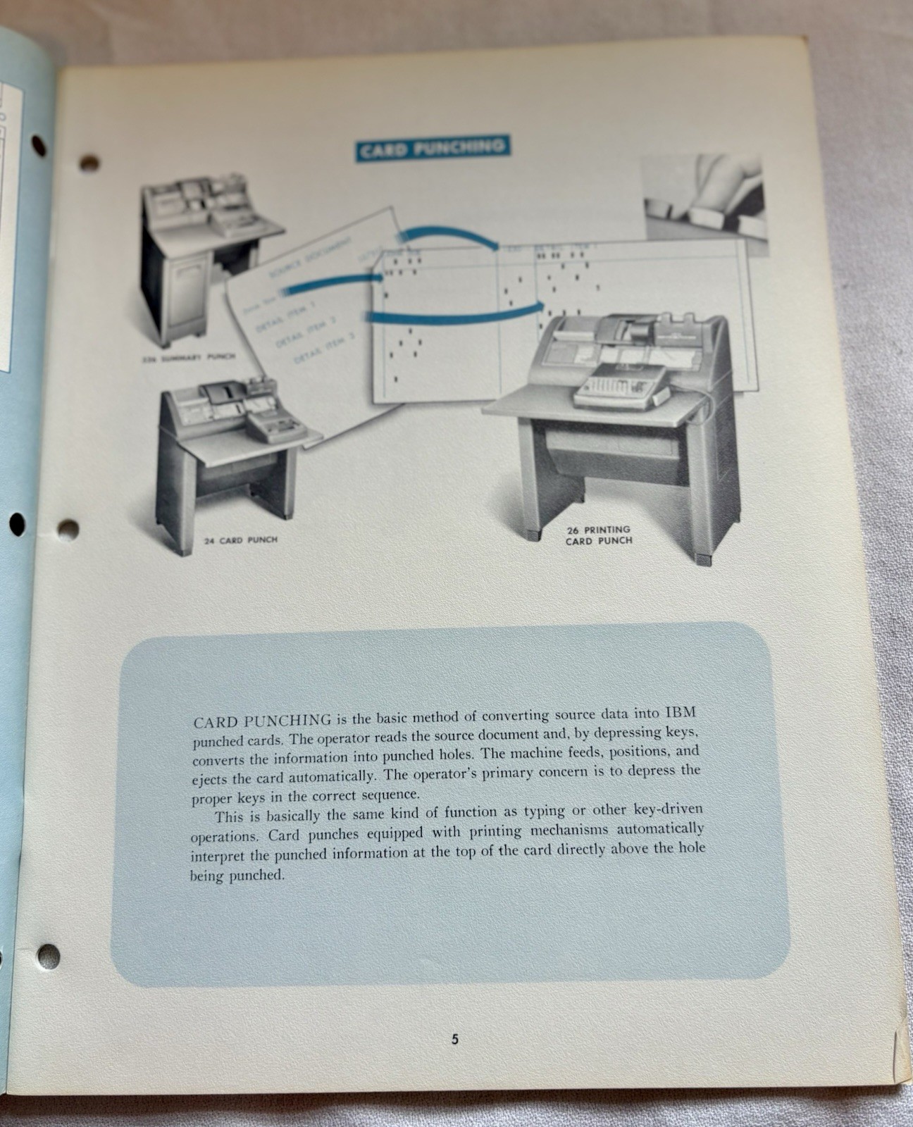 1955 IBM Electronics Machine Functions Book Vintage Original 1950