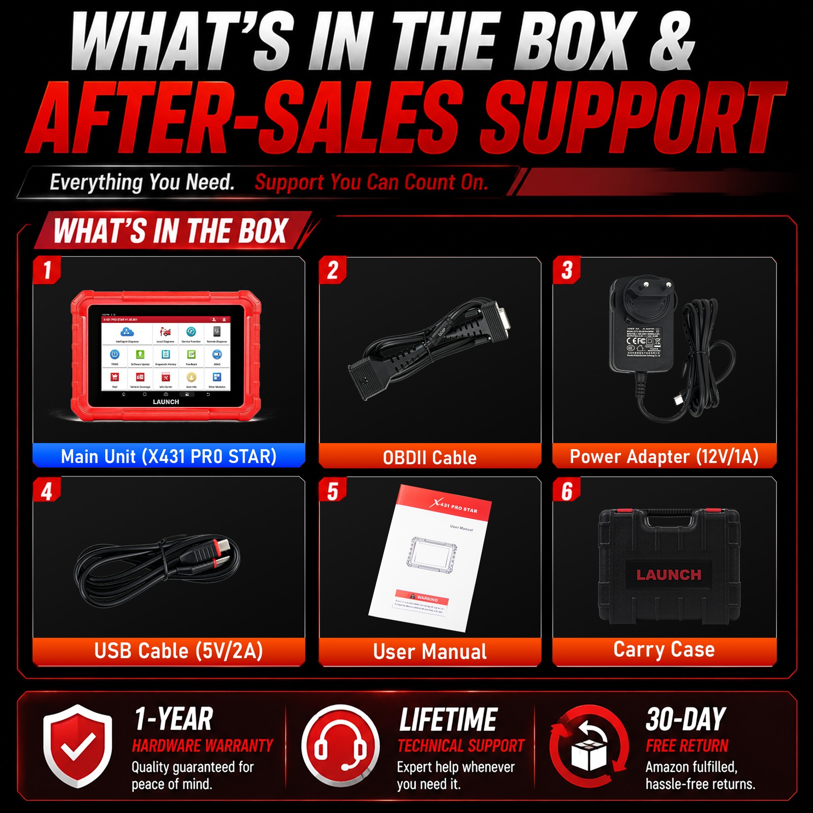 LAUNCH X431 PRO STAR =PRO ELITE Scanner Bidirectional Scan Tool Key Coding CANFD