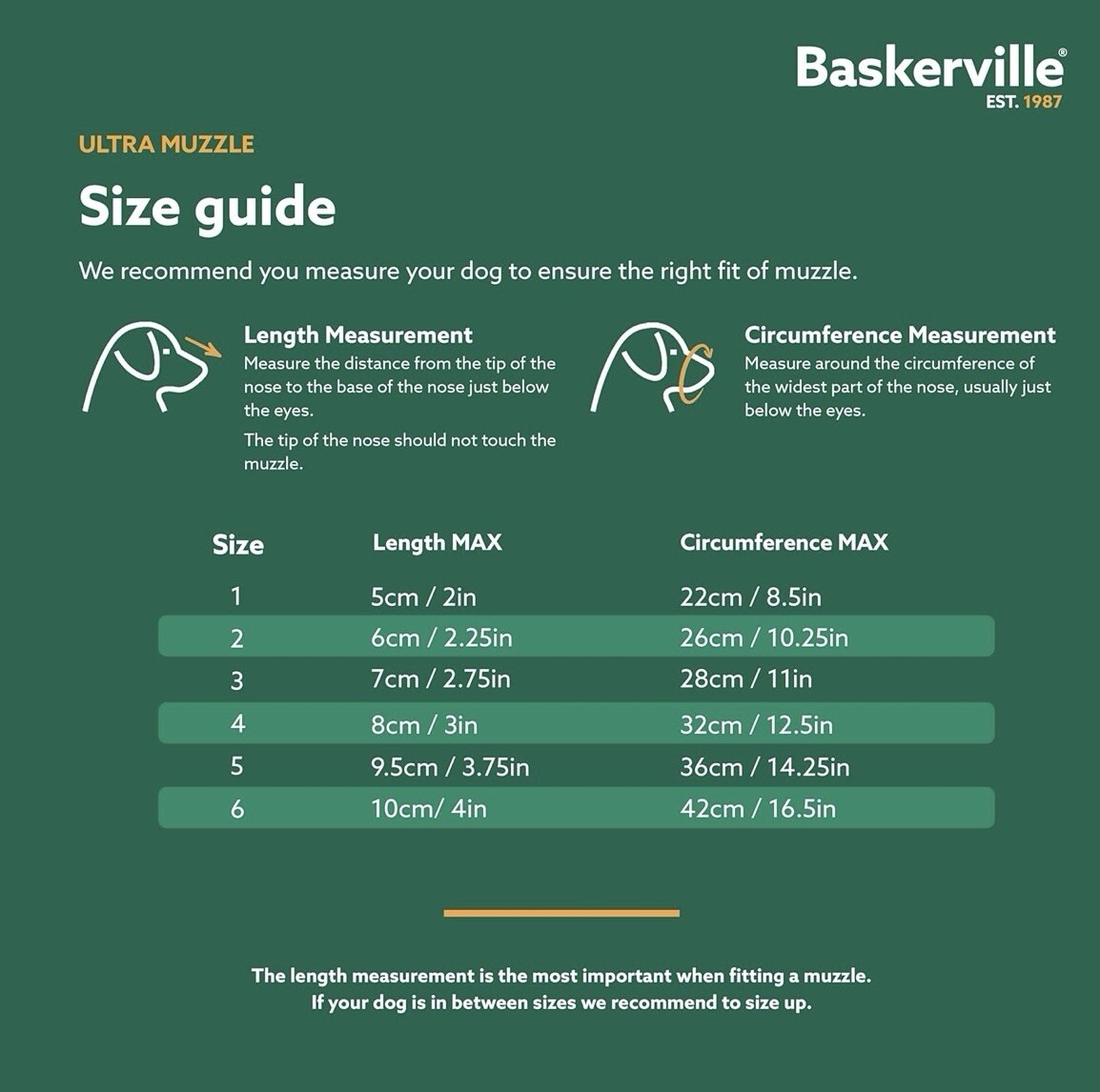 Baskerville Ultra Muzzle Size 4 NEW Treat/Drinking/Panting Friendly
