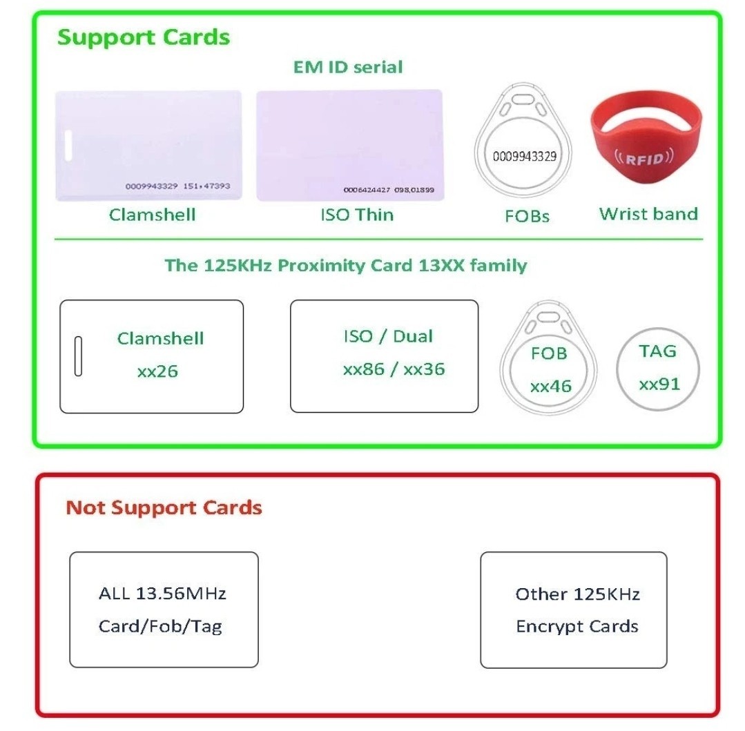 RFID Reader 125KHz - Reads Proximity Cards & EM4100 ID Card - USB Reader