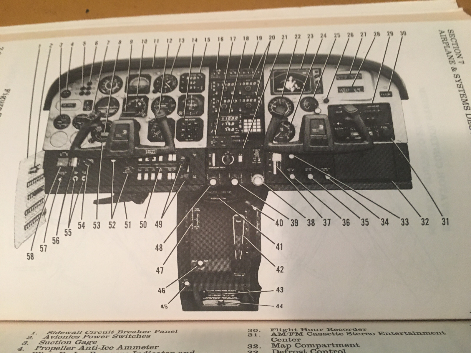 1983 Cessna 210N Centurion Pilot's Information Manual