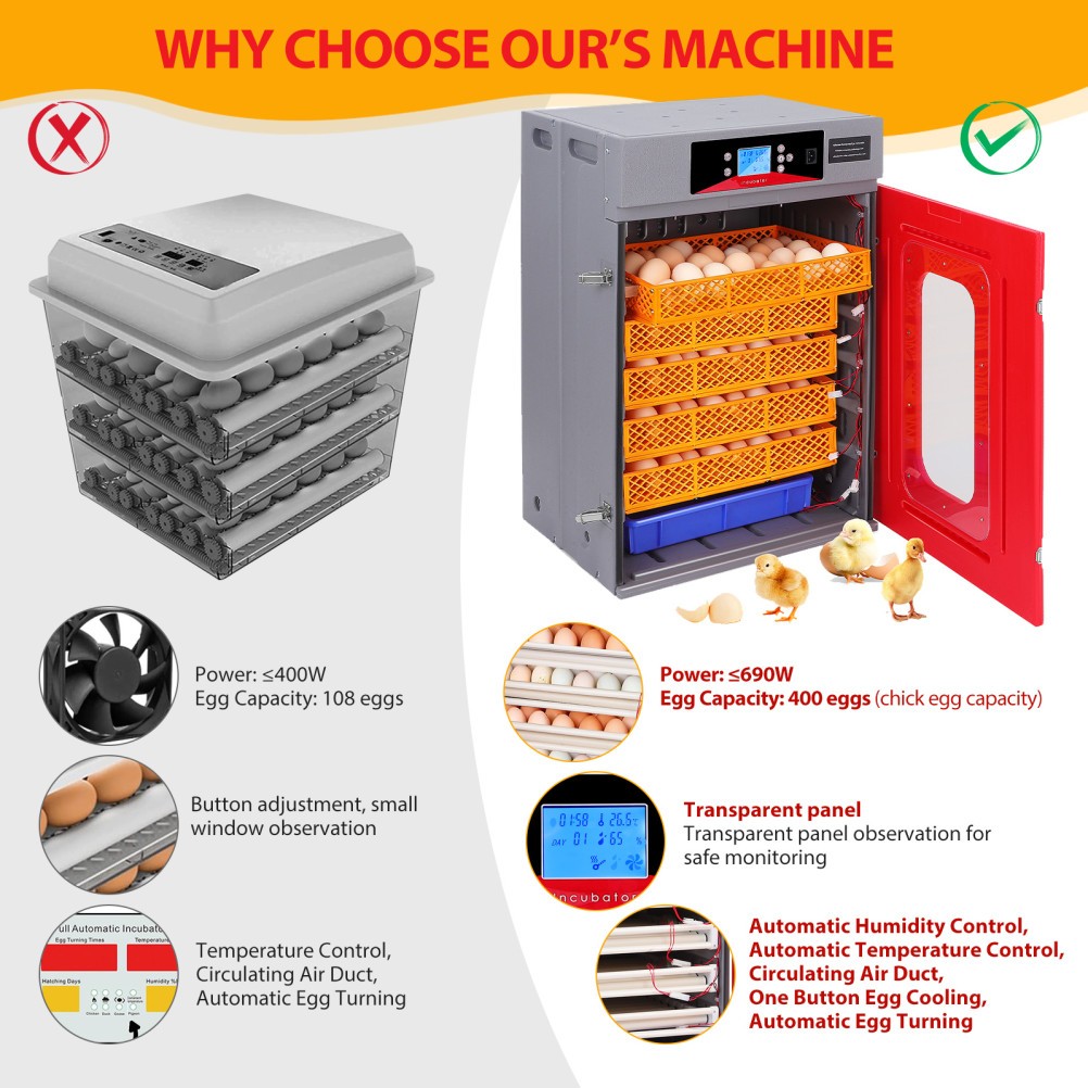 400 Egg Incubator Automatic Poultry Hatcher Auto Turning Temp & Humidity Control
