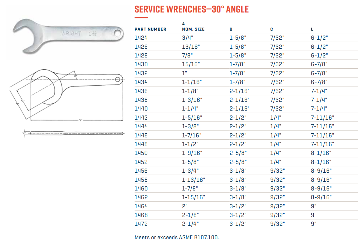 3/4" - 2-1/4" Standard 30 Degree Angle Service Wrench-Wright Tools