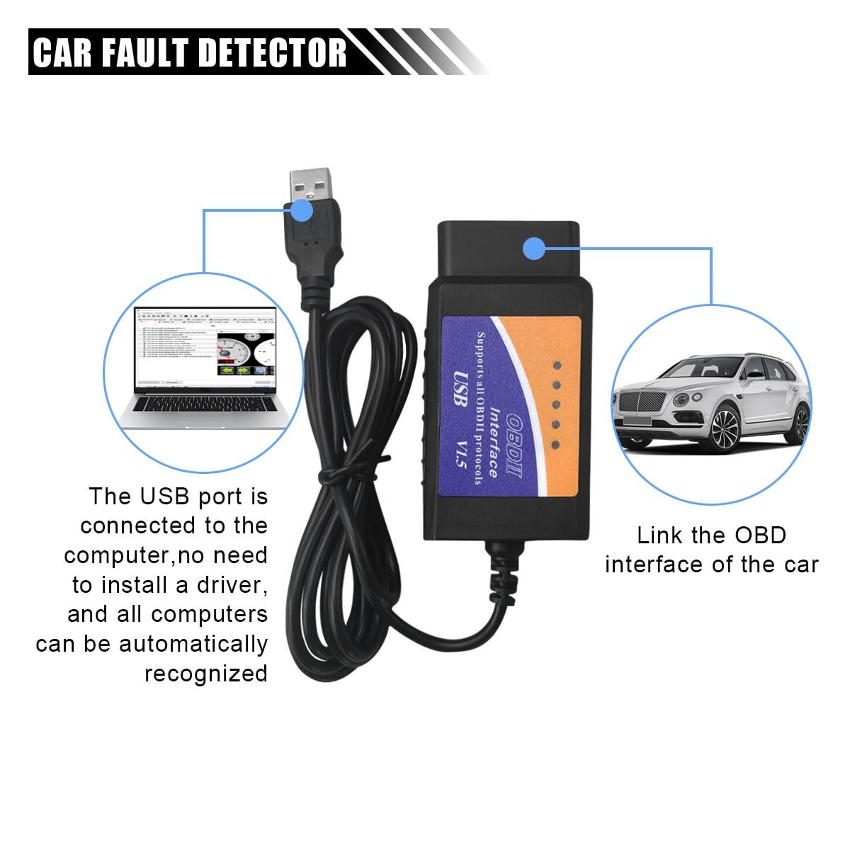 ELM327 OBD2 Scanner Diagnostic Tool USB Adapter Car OBDII Scan Tool Code Reader