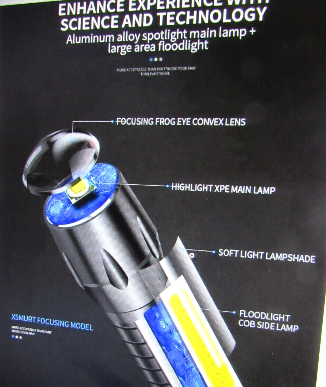Mini USB charged pocket flashlight, 5 FUNCTIONS, LIGHTWEIGHT, DURABLE, BRIGHT