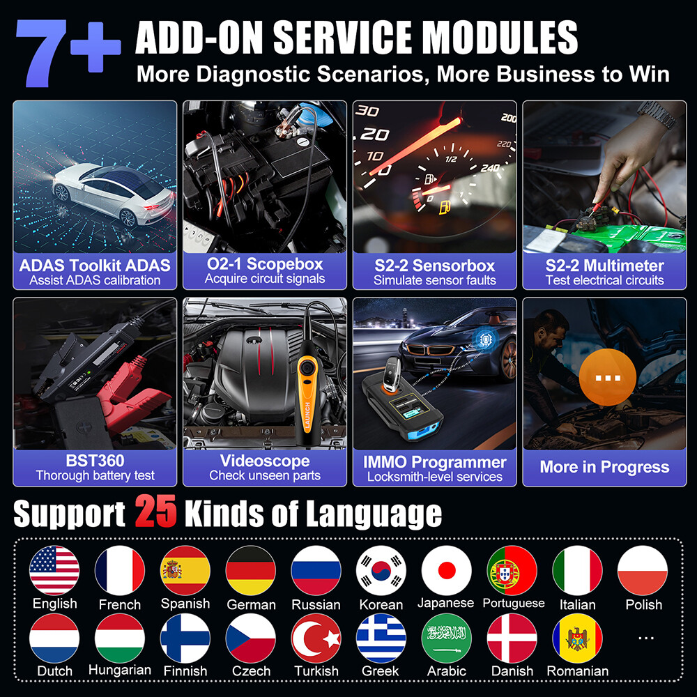 Launch X431 PRO3 ACE Pro 5 Bidirectional Car OBD2 Diagnostic Scanner Ke.y Coding