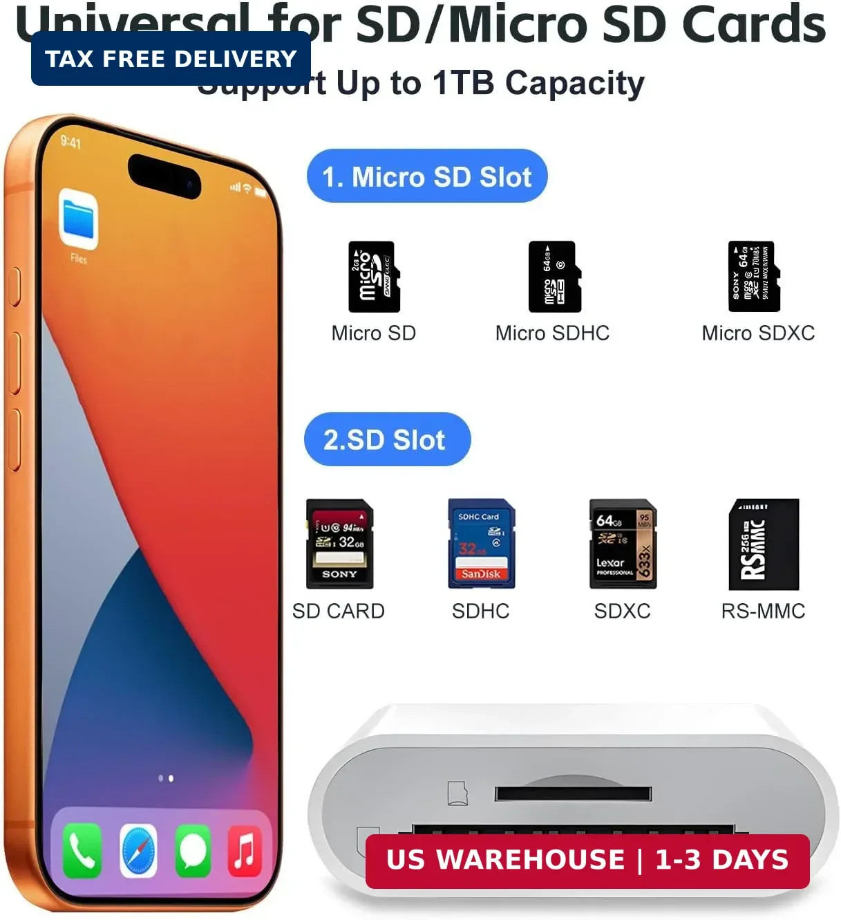 USB C SD Card Reader for iPhone 15 16 17/iPad Pro/MacBook, USB-C Type-C SD Reade