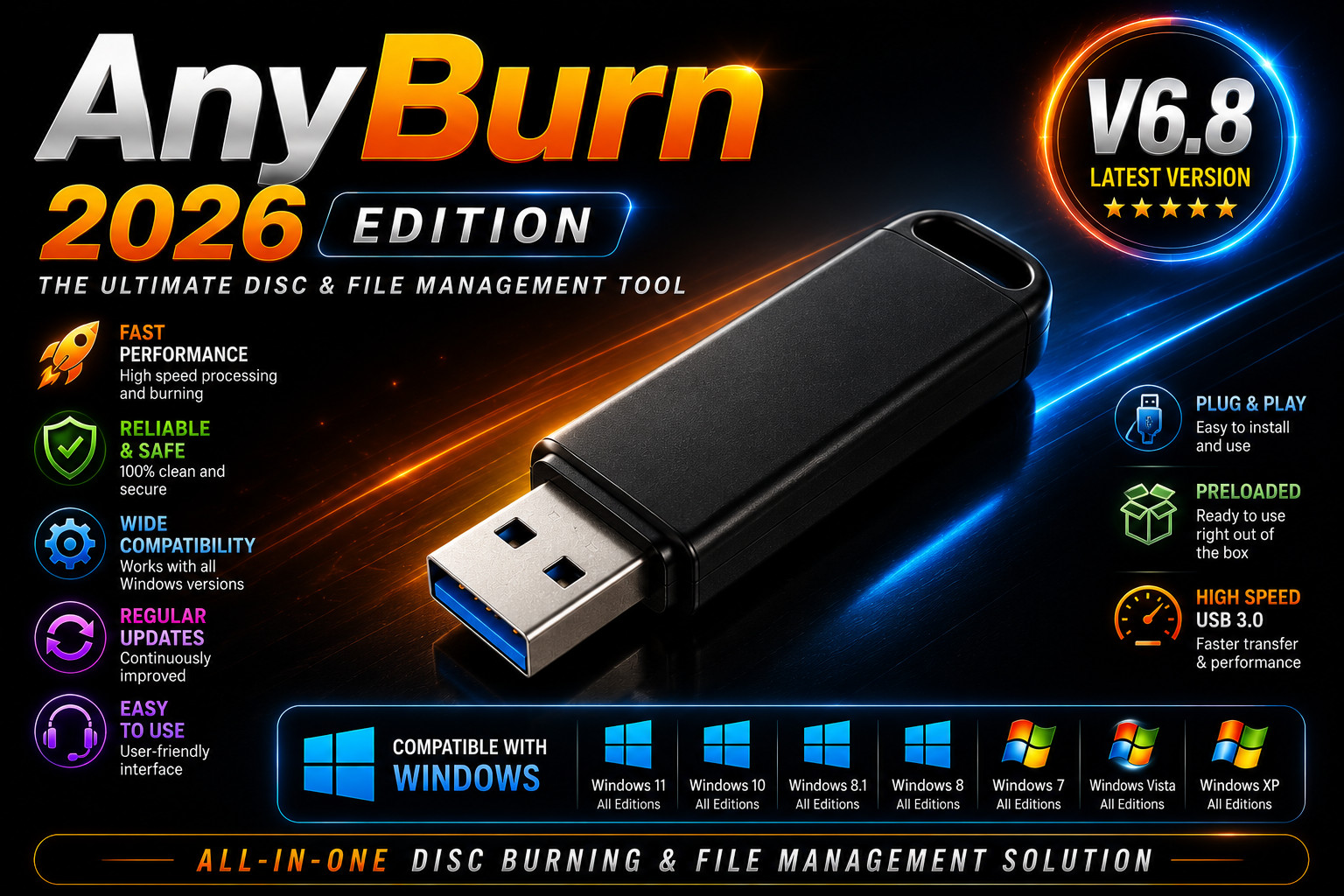 AnyBurn 2026 V 6.8 DVD CD & DVD Burning Software ~ Iso File / Writing