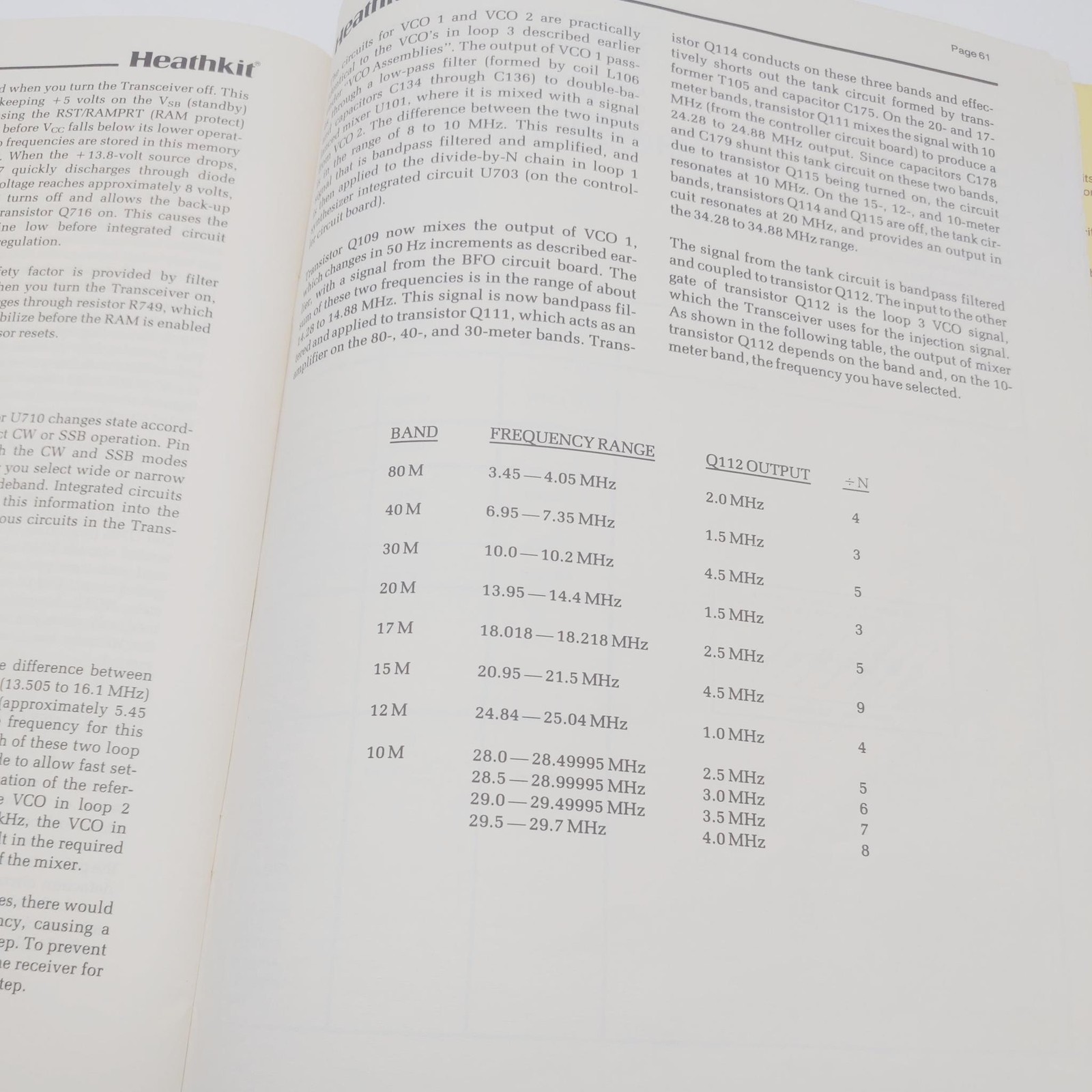 Heathkit HW-5400 SSB Transceiver Manual/Schematic/Layout Pullouts