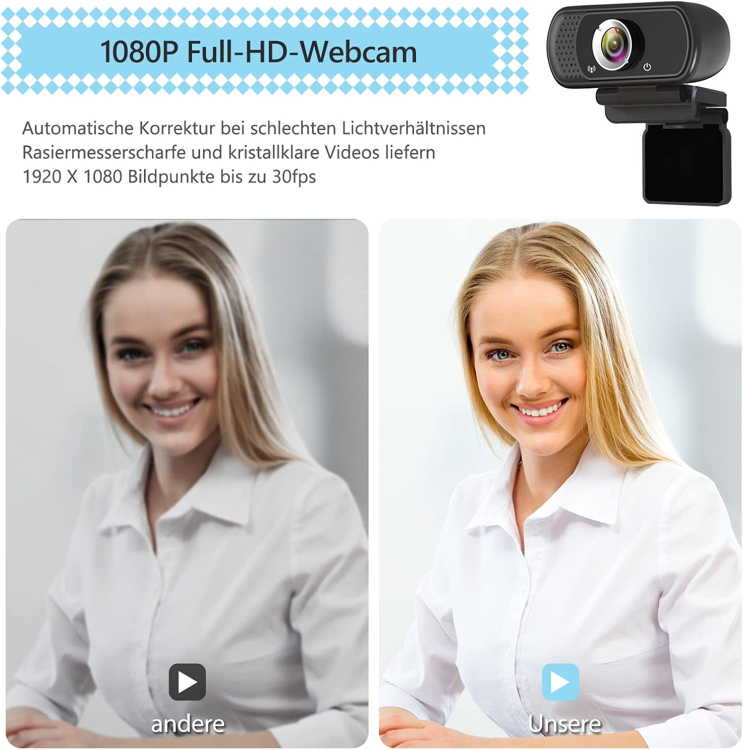 1080P Webcam W/ Microphone HD Web Camera Tripod Stand Widescreen USB Streaming