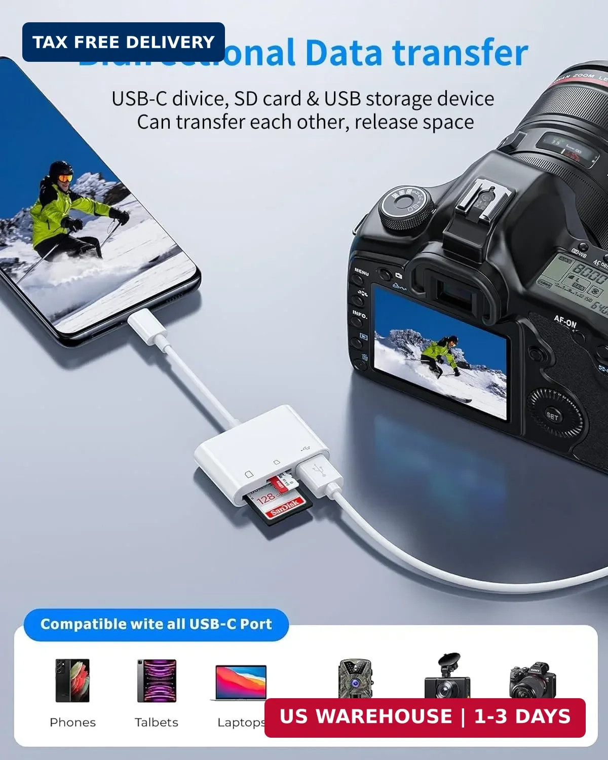 USB C SD Card Reader for iPhone 17/16/15 Series, USB C to Micro SD Memory Card A