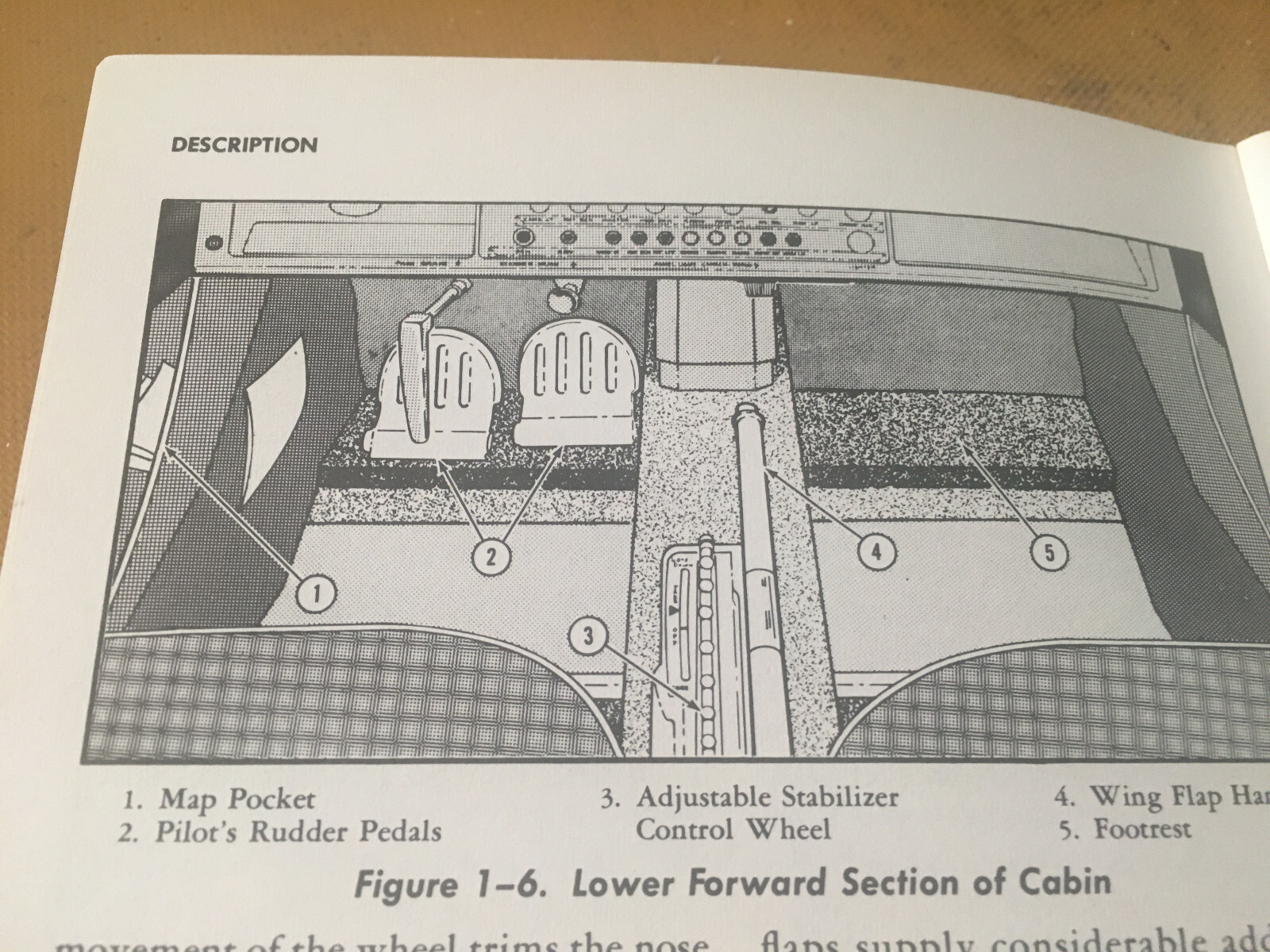 1960 Cessna 180 Owner's Manual