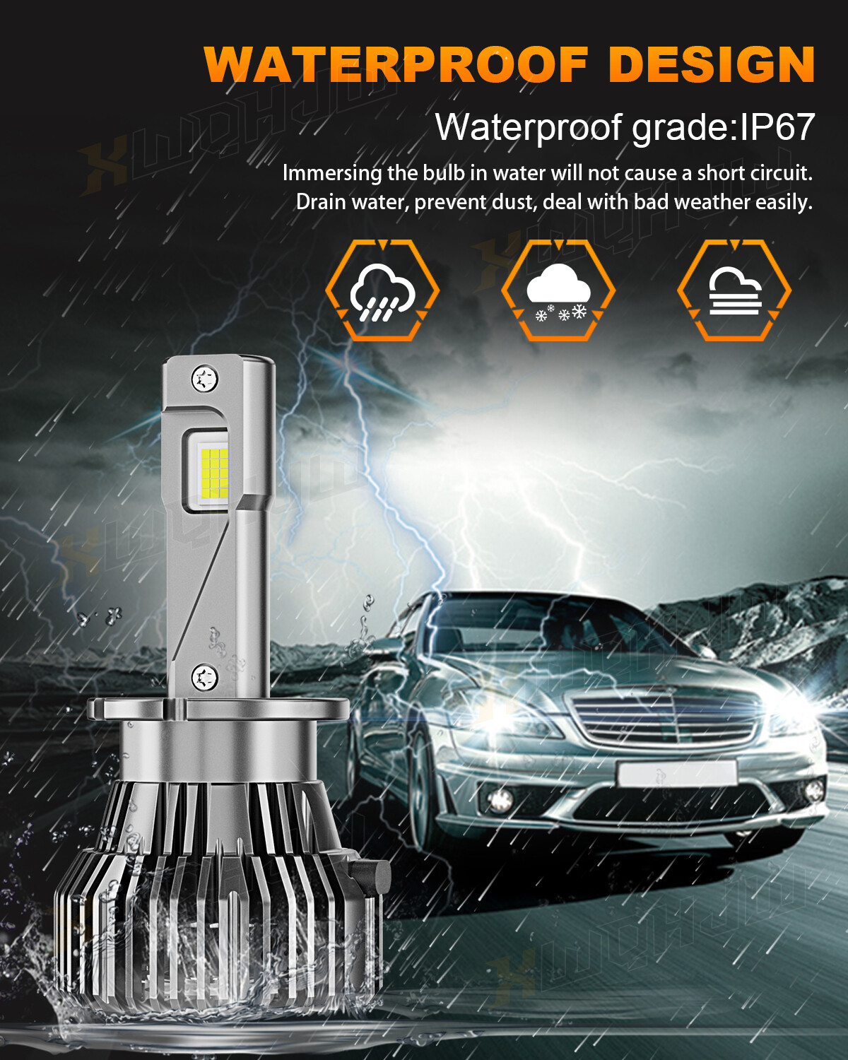 2* D2S D2R LED Headlight Bulb Replace HID Xenon Super White 6000K Conversion Kit