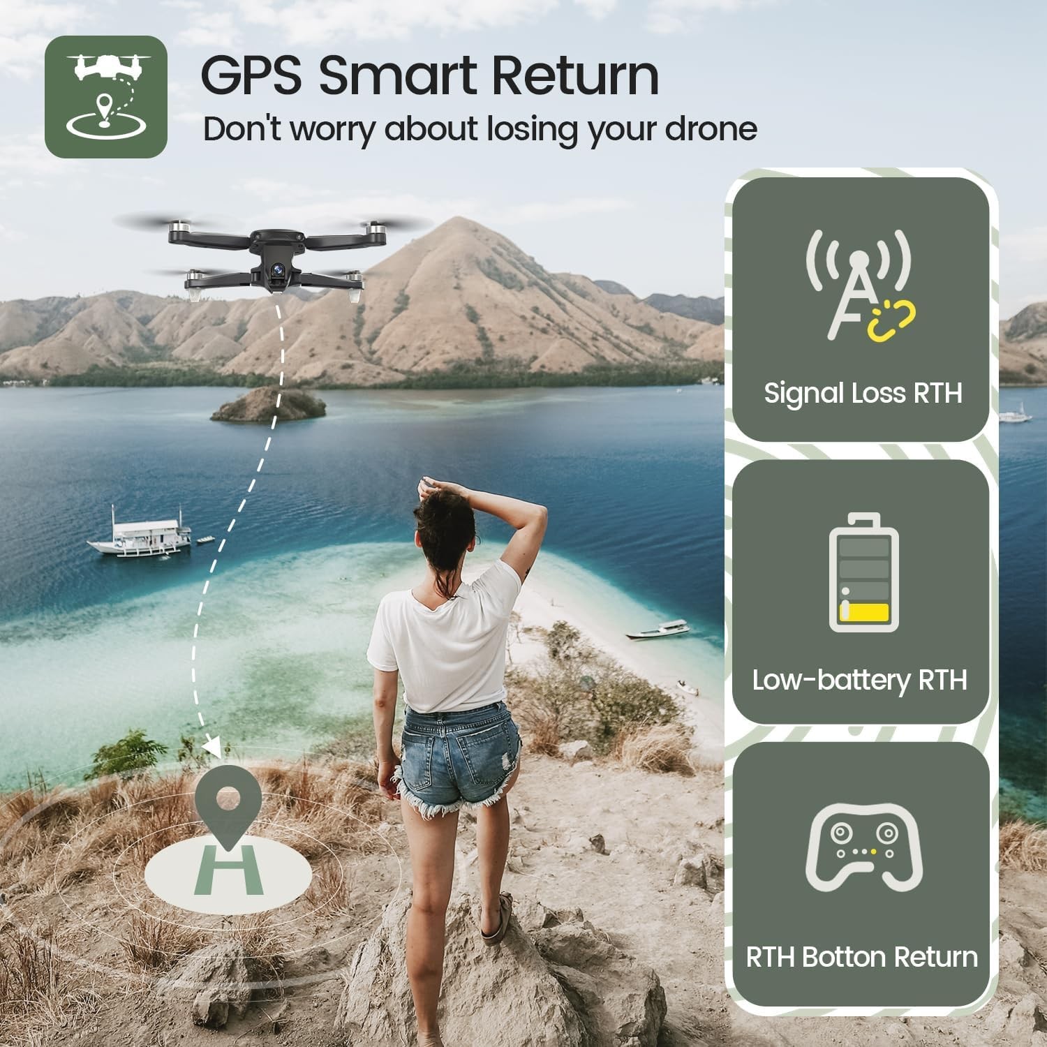 Holy Stone HS175D 4K GPS Drone Brushless Foldable RC Quadcopter Under 249g