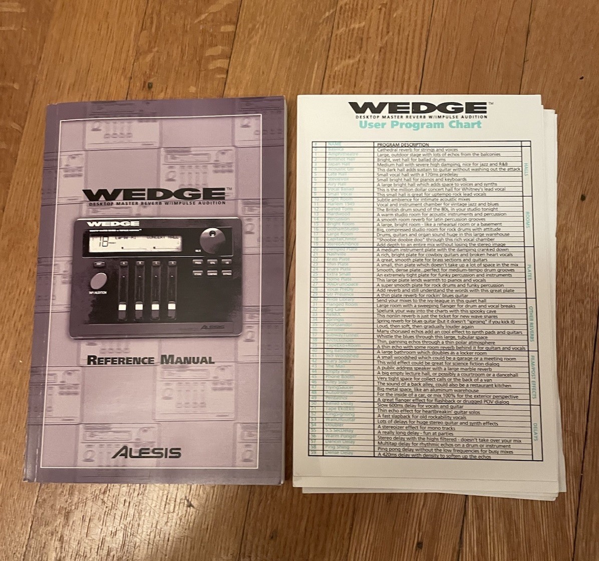 Alesis Wedge Desktop Master Reverb MIDI Interface Manual Reference Guide ONLY
