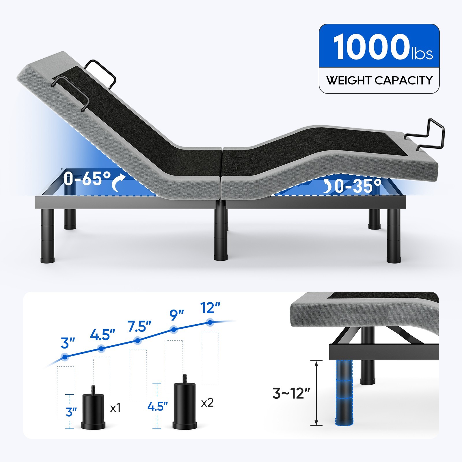 Upgraded Power Base Adjustable Bed Frame Wireless Remote Dual Motor Twin XL