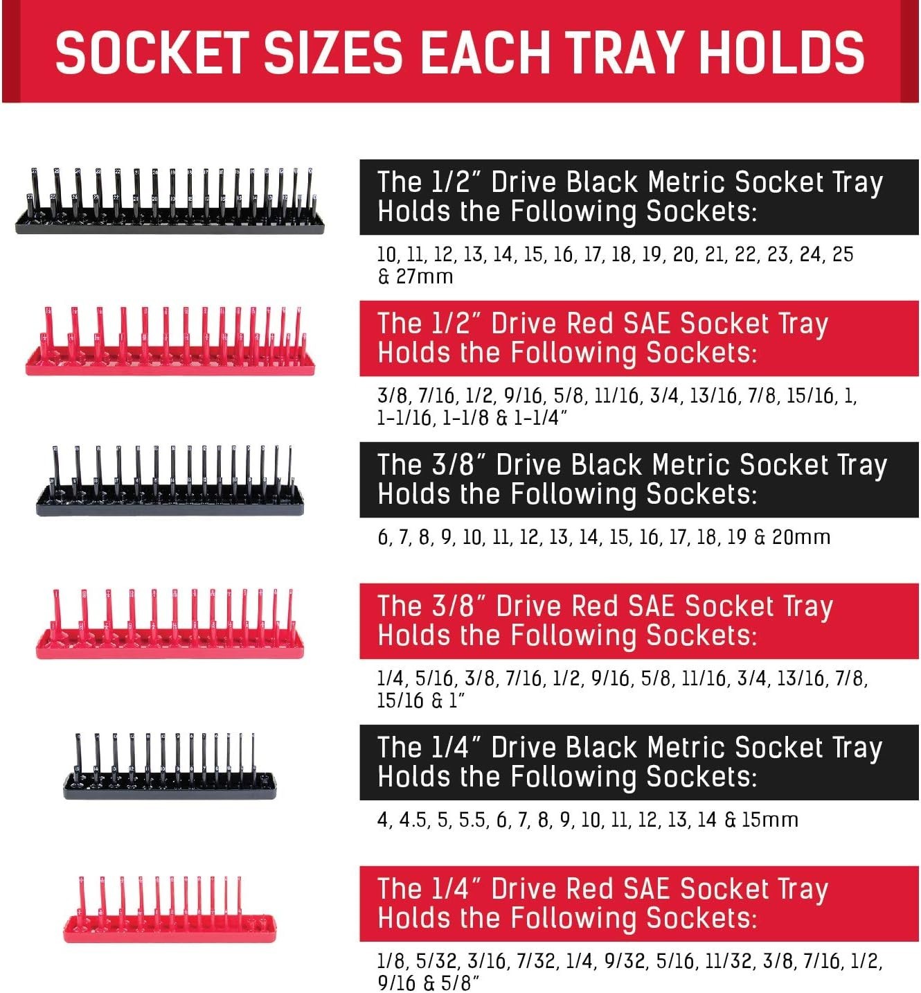 Socket Organizer Tray Set - SAE & Metric Storage Holders