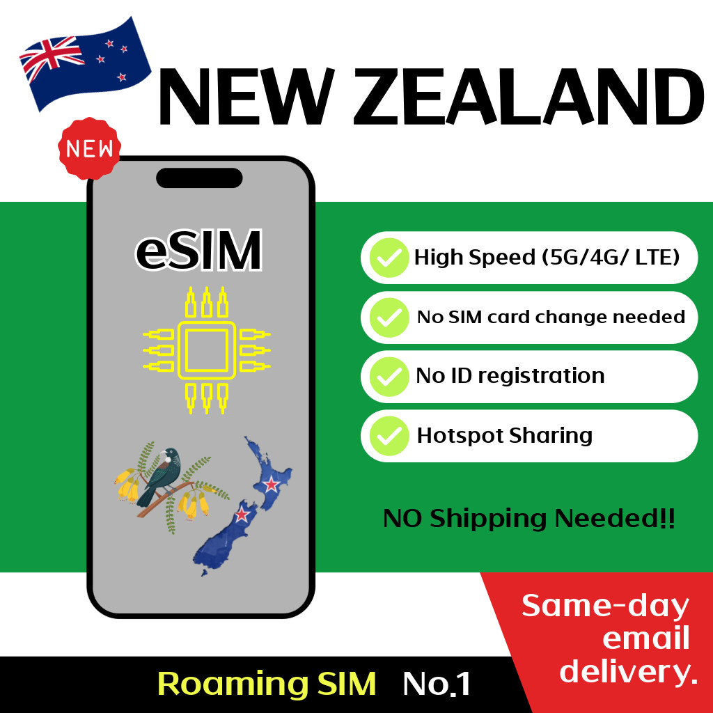 Australia + New Zealand Travel eSIM - 5G, 7 to 30 Days - 5GB / 8GB / 10GB