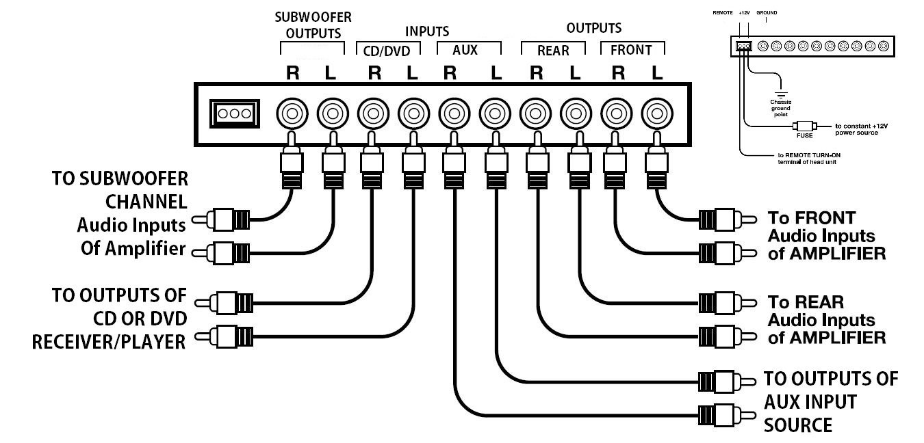 PEQ10 Car Equalizer - 4 Band, Pre-Amp, Half Din, Subwoofer Output with Adjust...