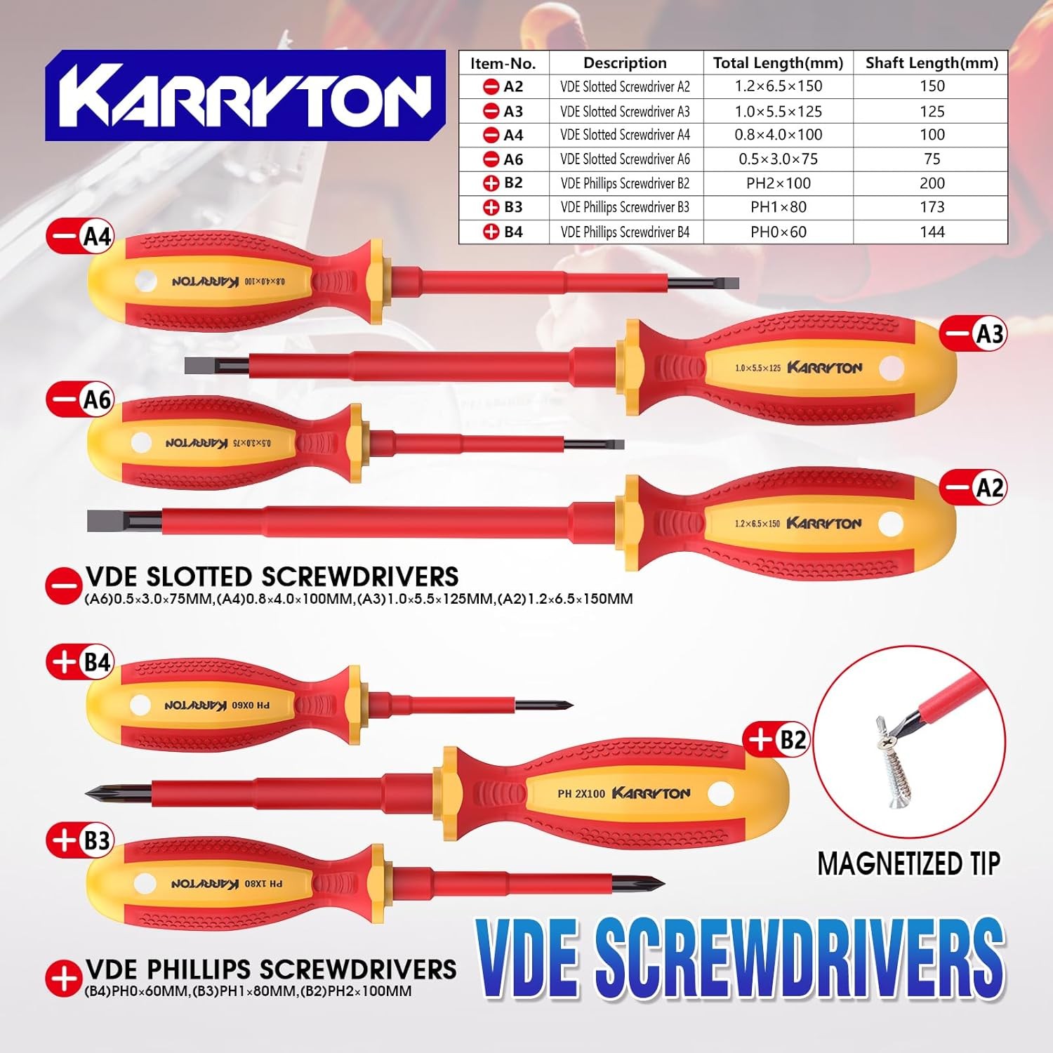 Insulated Electrician Tool Set,VDE Certified Electrical Tools Kit with Pliers