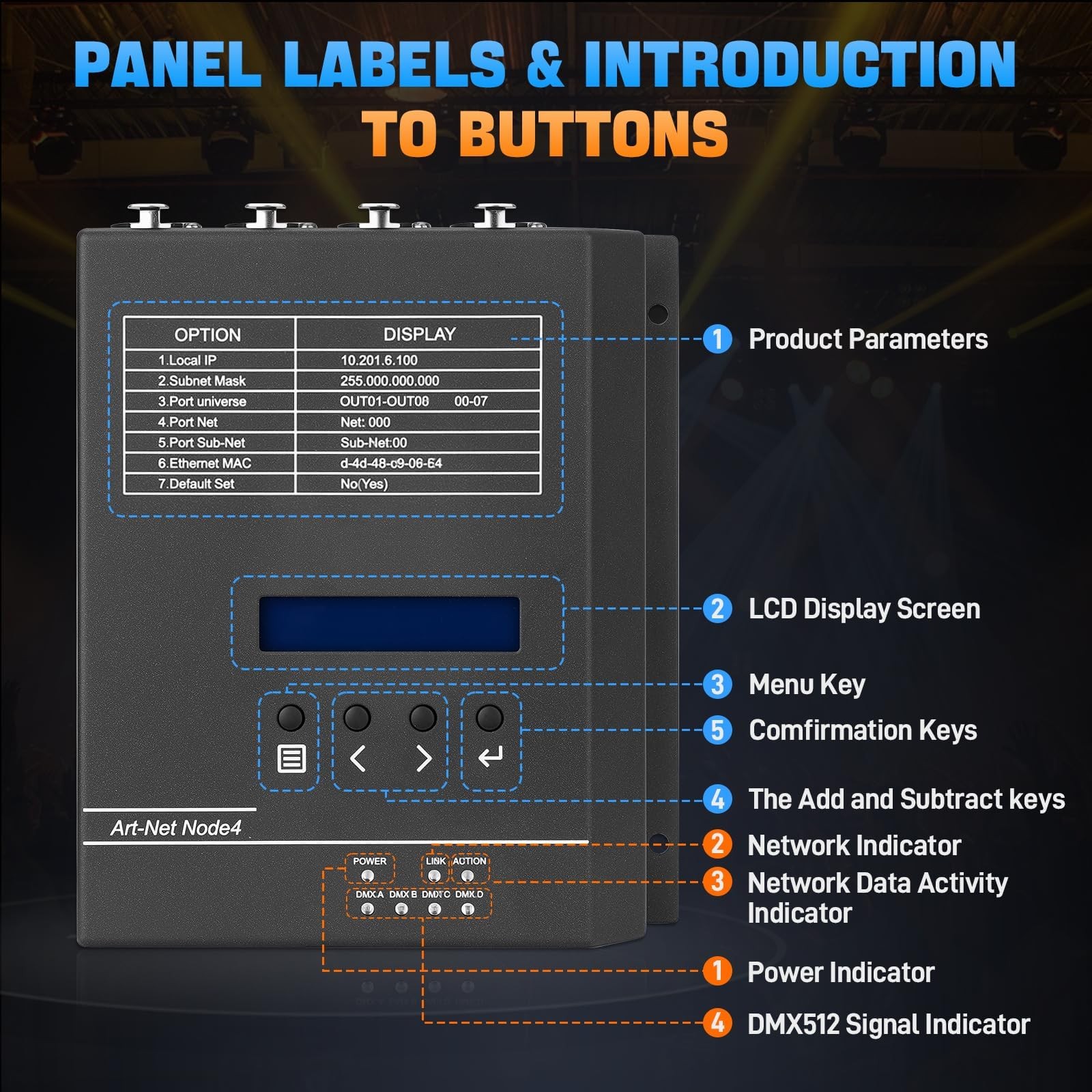 4-Port ArtNet DMX Converter, Bidirectional 4-Universe Node, Rack Mountable