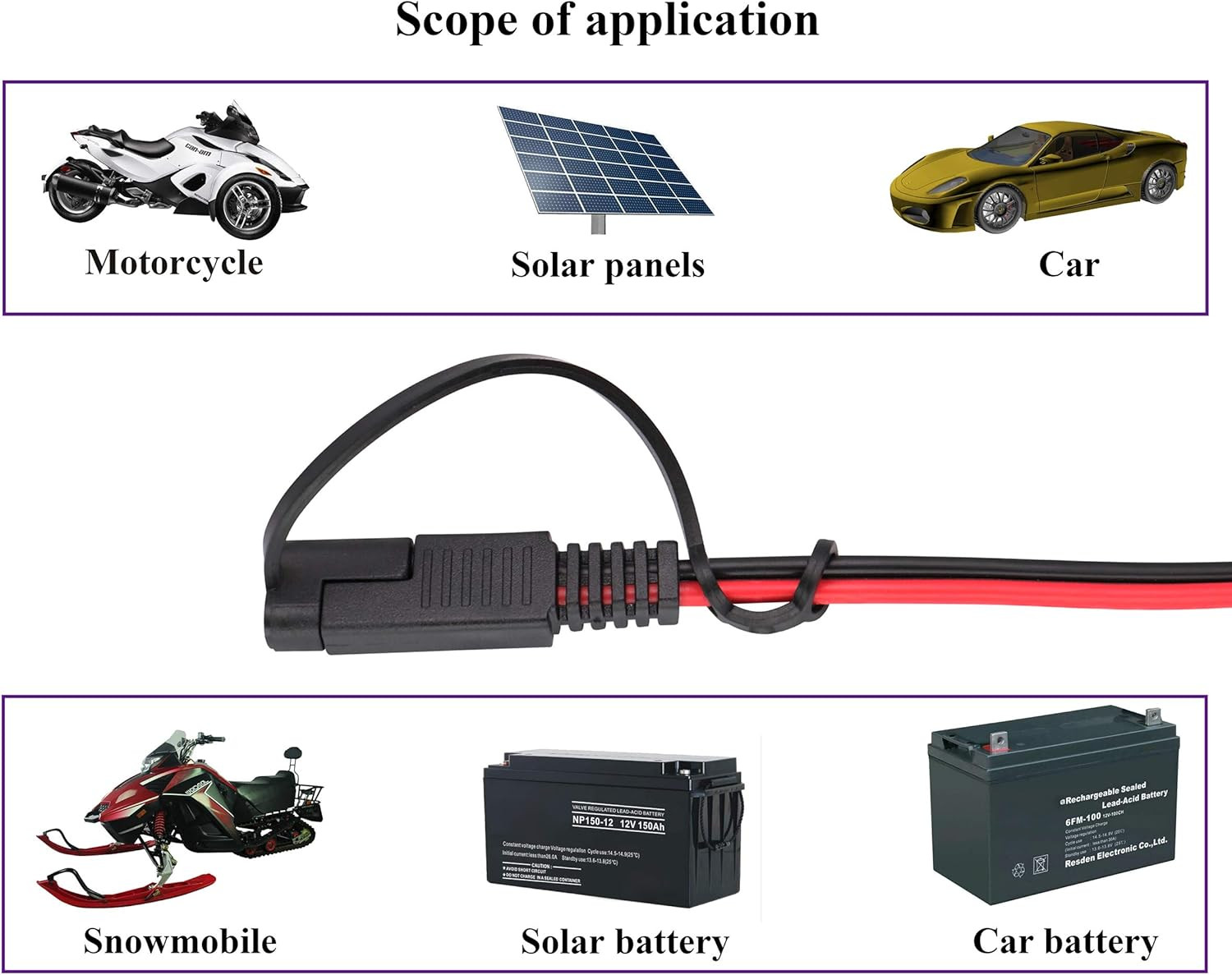 SAE Extension Cable 16 AWG Wire Harness 12V-24V DC SAE to SAE Cable with Switch