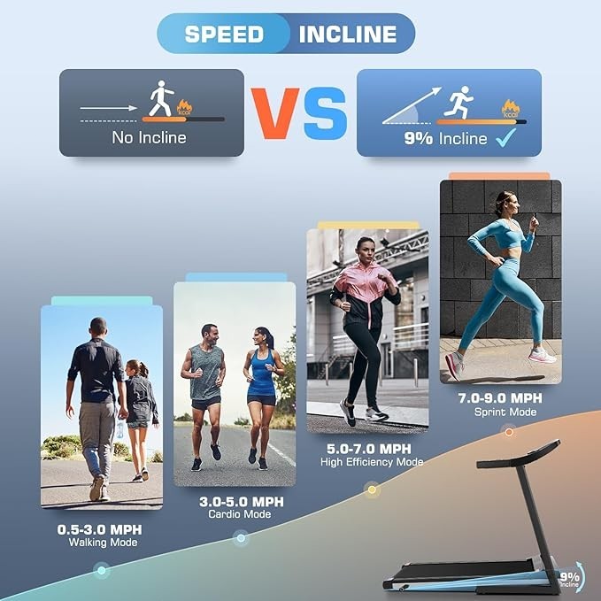 Folding 3.25HP Treadmills for Home Gym Treadmill with Large 10"HD TV Touchscree