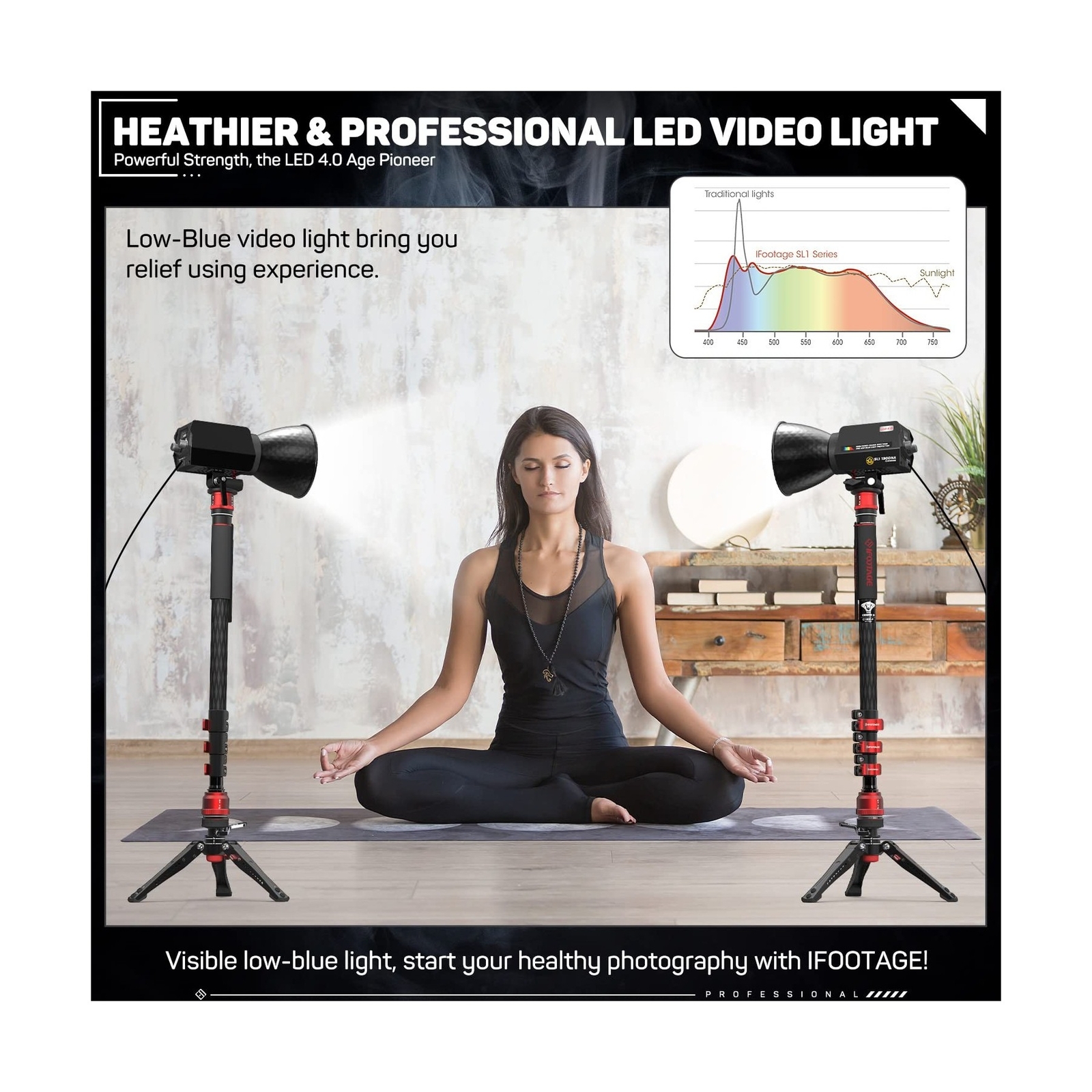 IFOOTAGE LED Continuous Video Light, 200W Daylight Continuous Outputting Ligh...