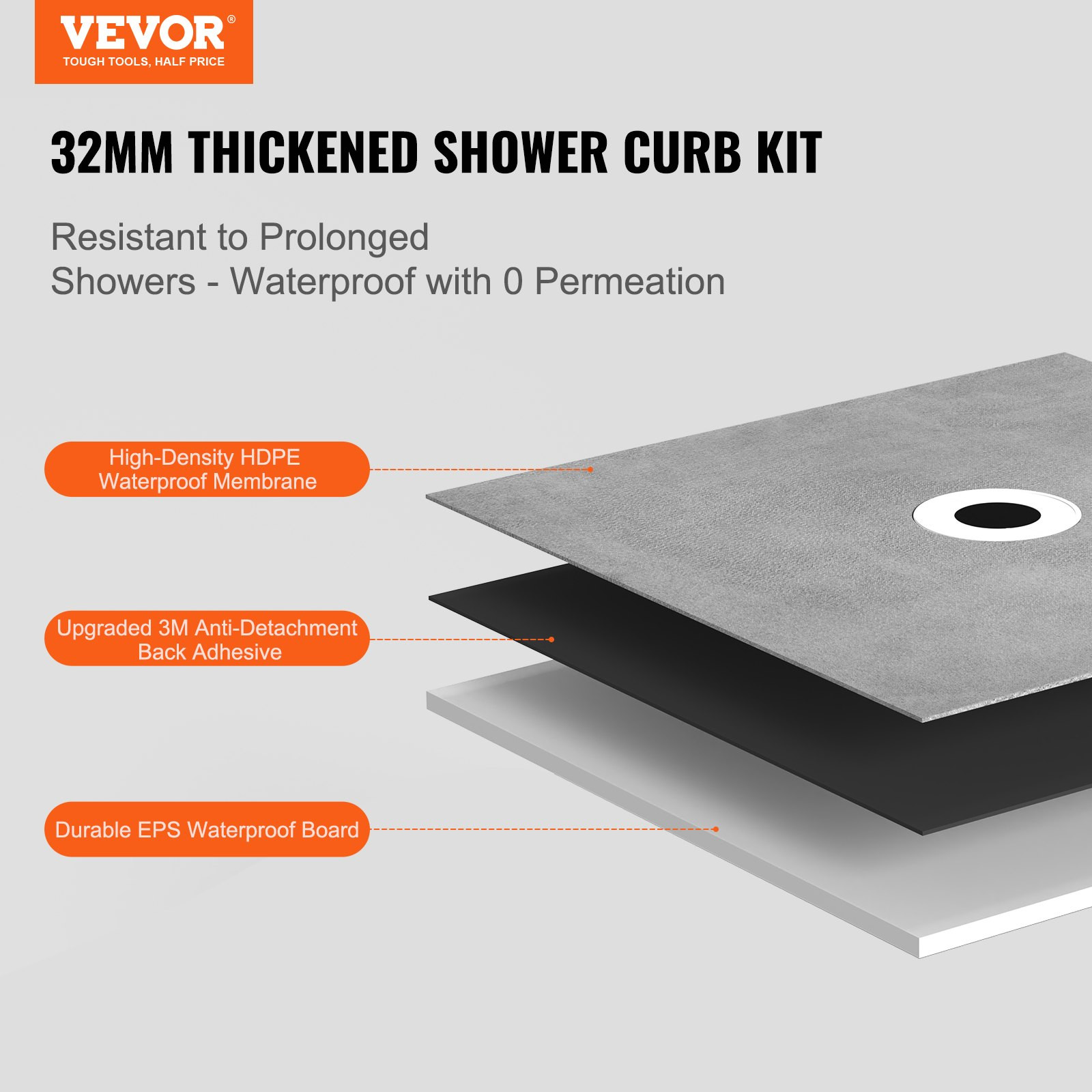 Shower Curb Kit, Shower Pan Slope Sticks Fit for Bathroom