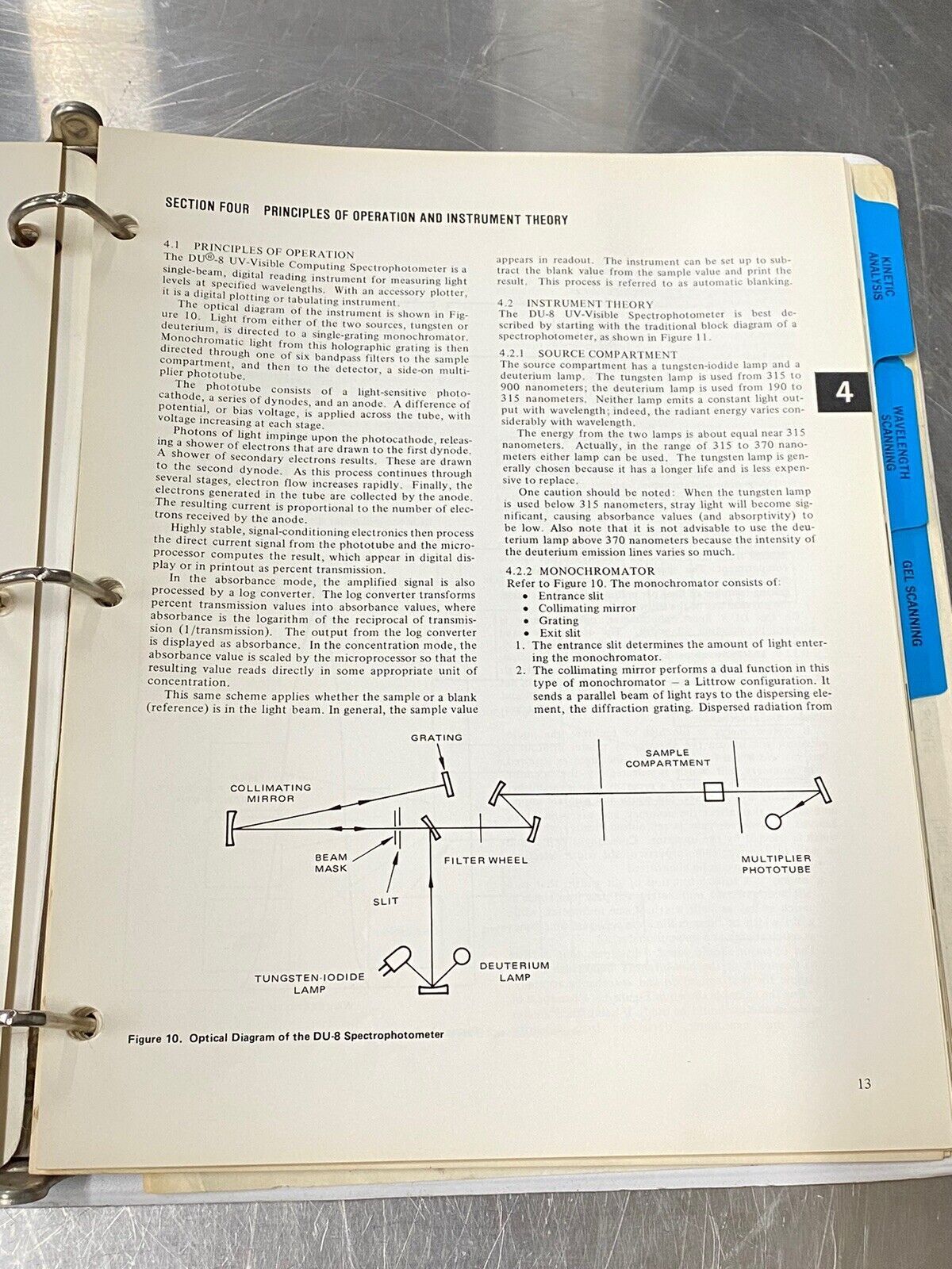 Beckman DU-8 Spectrophotometer UV-visible - Users Guide / Instruction Book