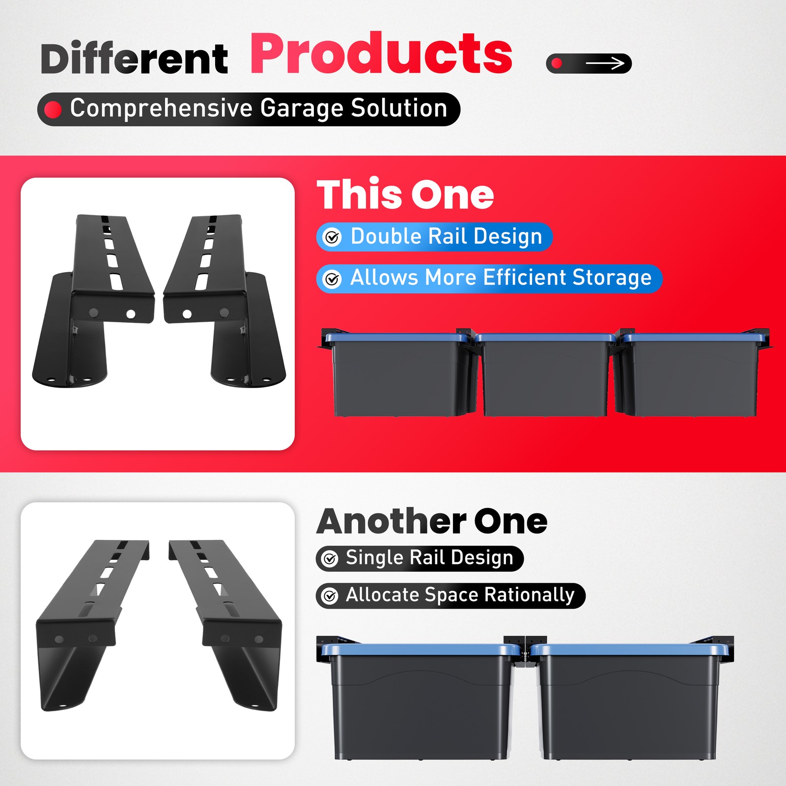 8PK Ceiling Rail Overhead Garage Storage Bin Racks For 6 Bins Shelving System