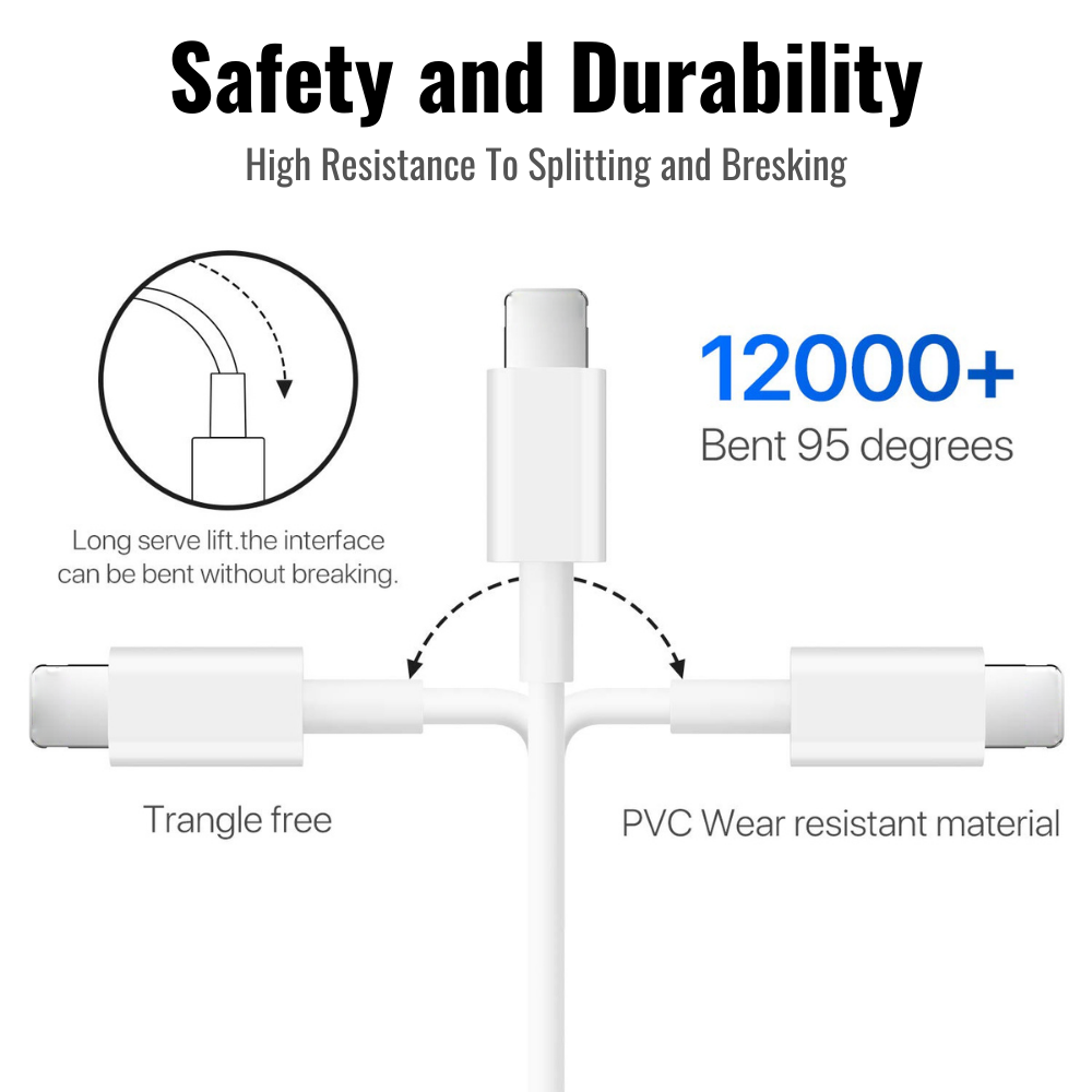 USB Adapter Charging Cord Fast Data Sync Cable Lot For iPhone 13 12 11 8 XR iPad