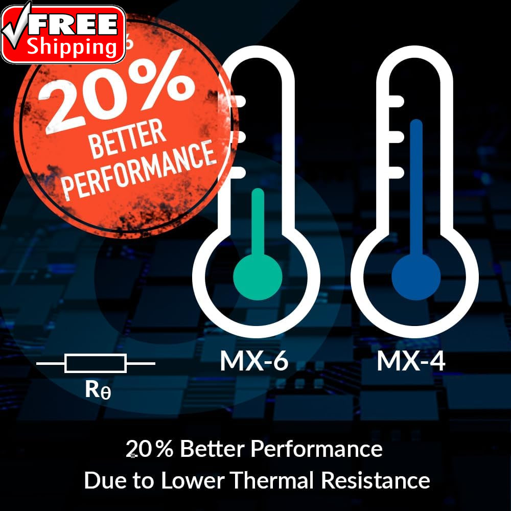 MX-6 (4 G, Incl. 6 MX Cleaner) - Ultimate Performance Thermal Paste for CPU, Con