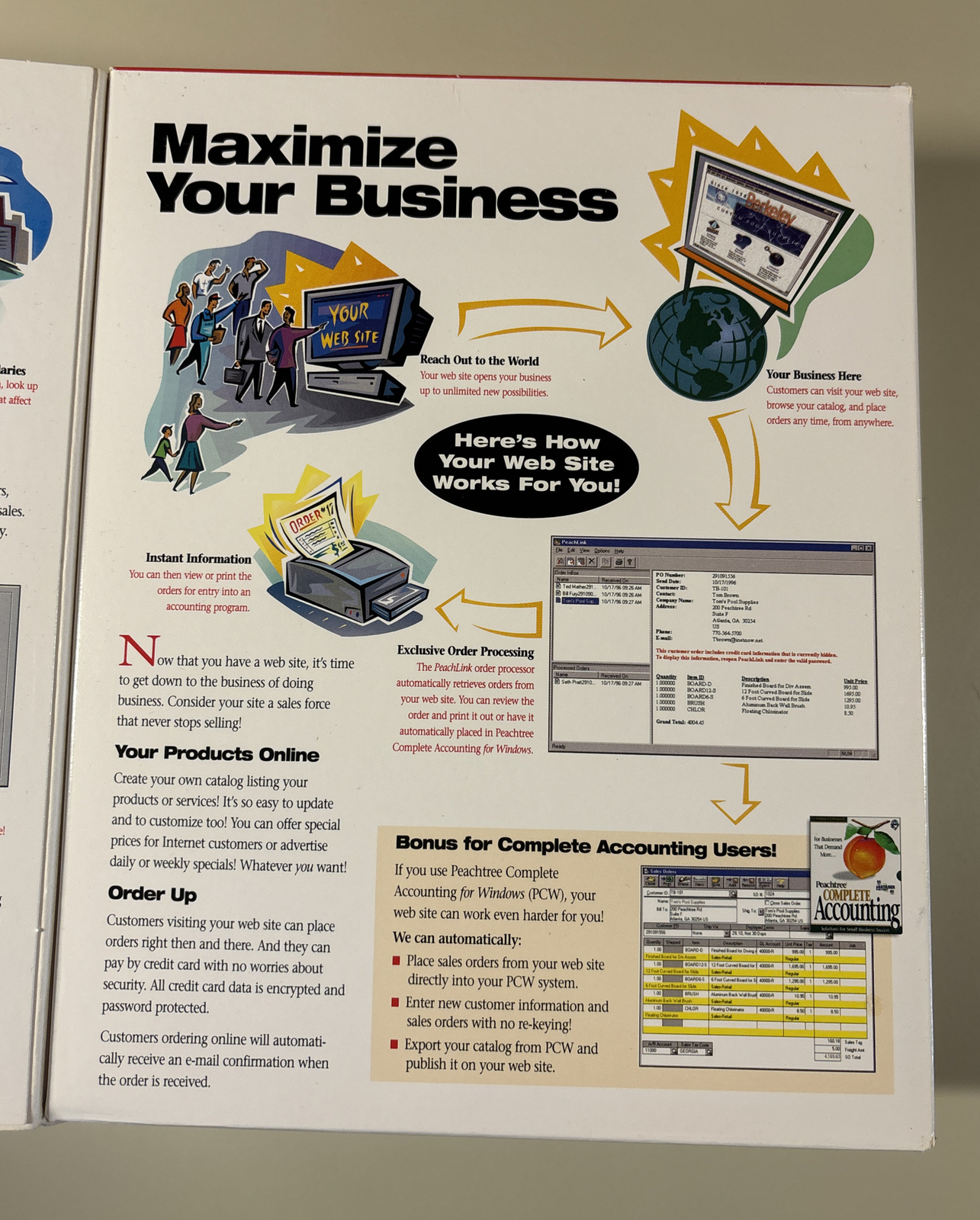1996 PEACHTREE Business Internet Suite Software in Box
