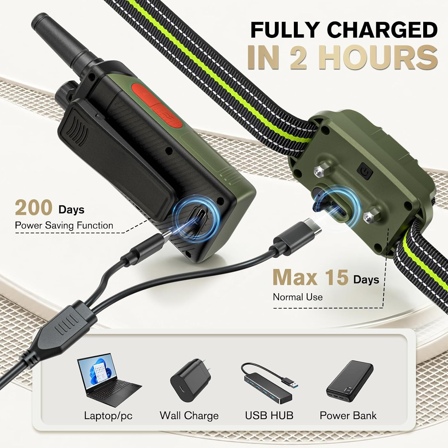 Dog Training Collar 5249Ft Rechargeable Dog E Collar for Small Medium Large | IP