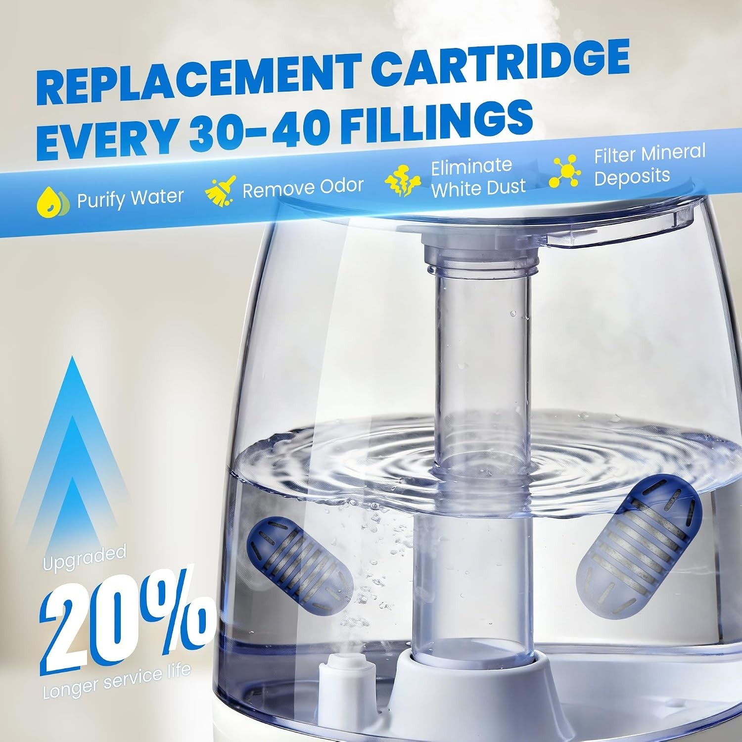Effortless Air Quality: 12-Pack Cartridges for Humidifiers – No More White Dust