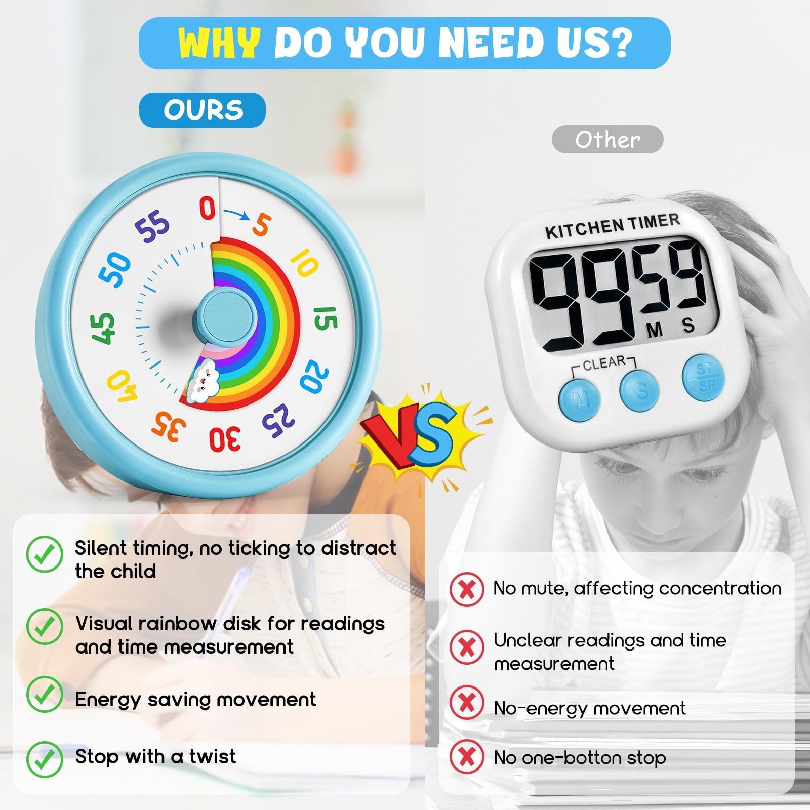 HIPPIH Visual Timer for Kids, 60 Minute Countdown Timers Classroom Blue