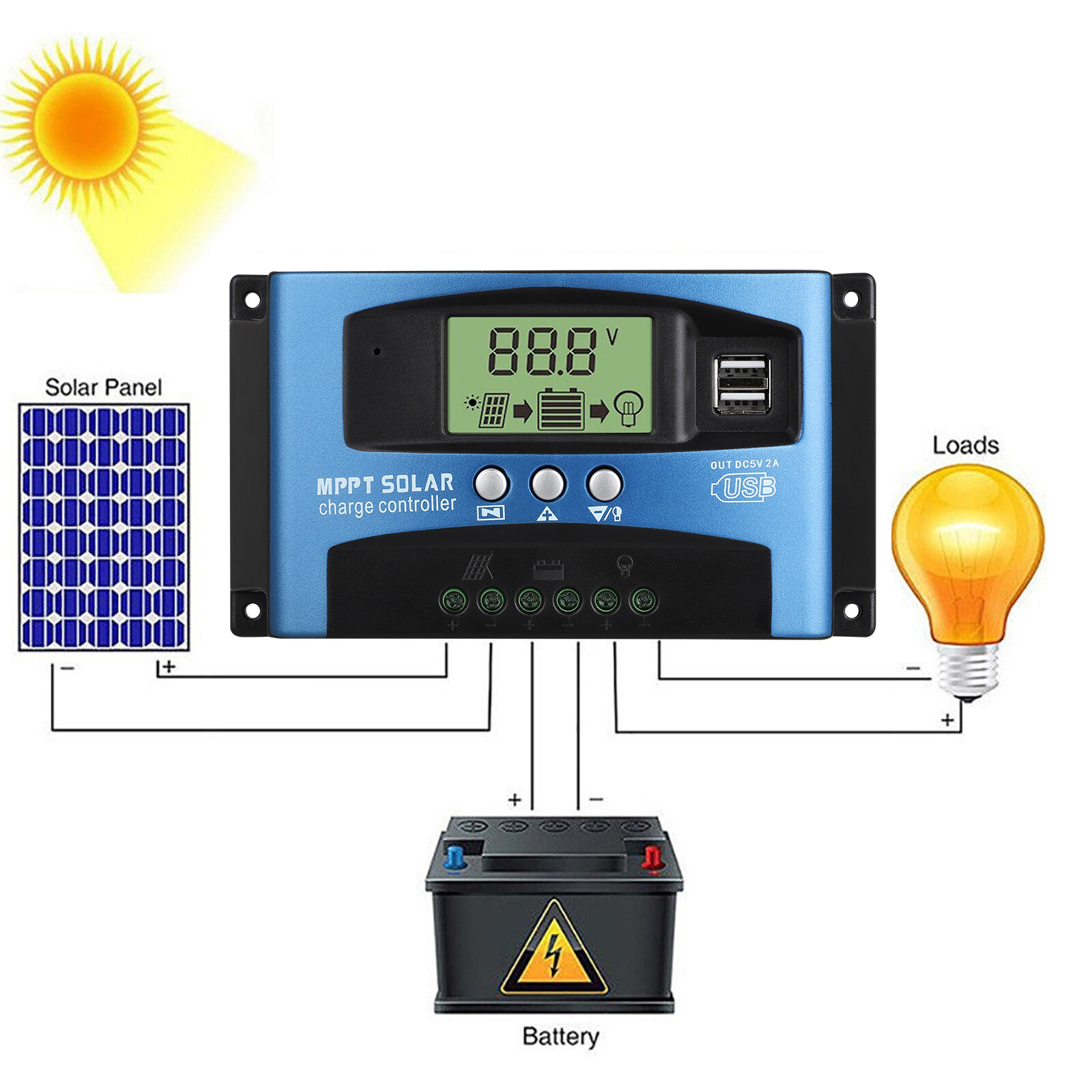 100A MPPT Solar Panel Regulator Charge Controller 12/24V Auto Focus Tracking New