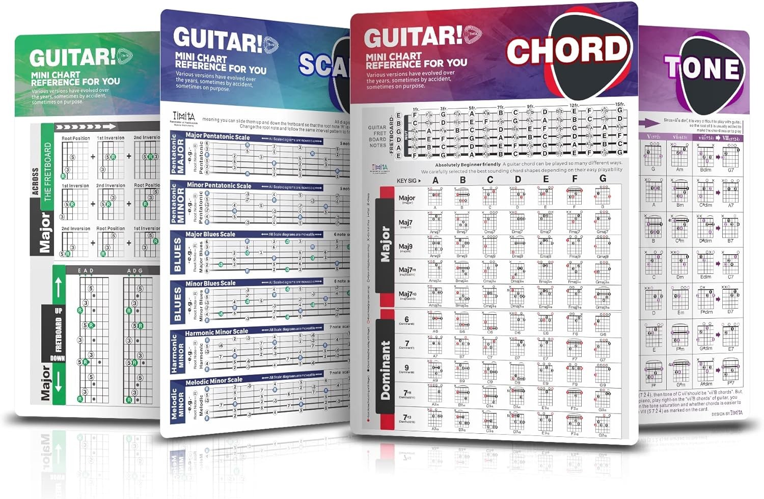 Guitar Chord Cheat Sheet Cards, Theory Chart of Chords 6x8 in, black
