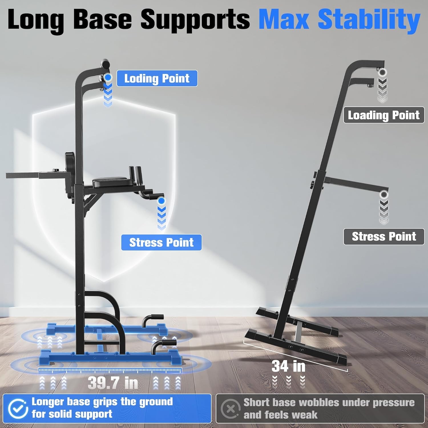 Pull-up/parallel bar machine, 450 lbs stable weight capacity.