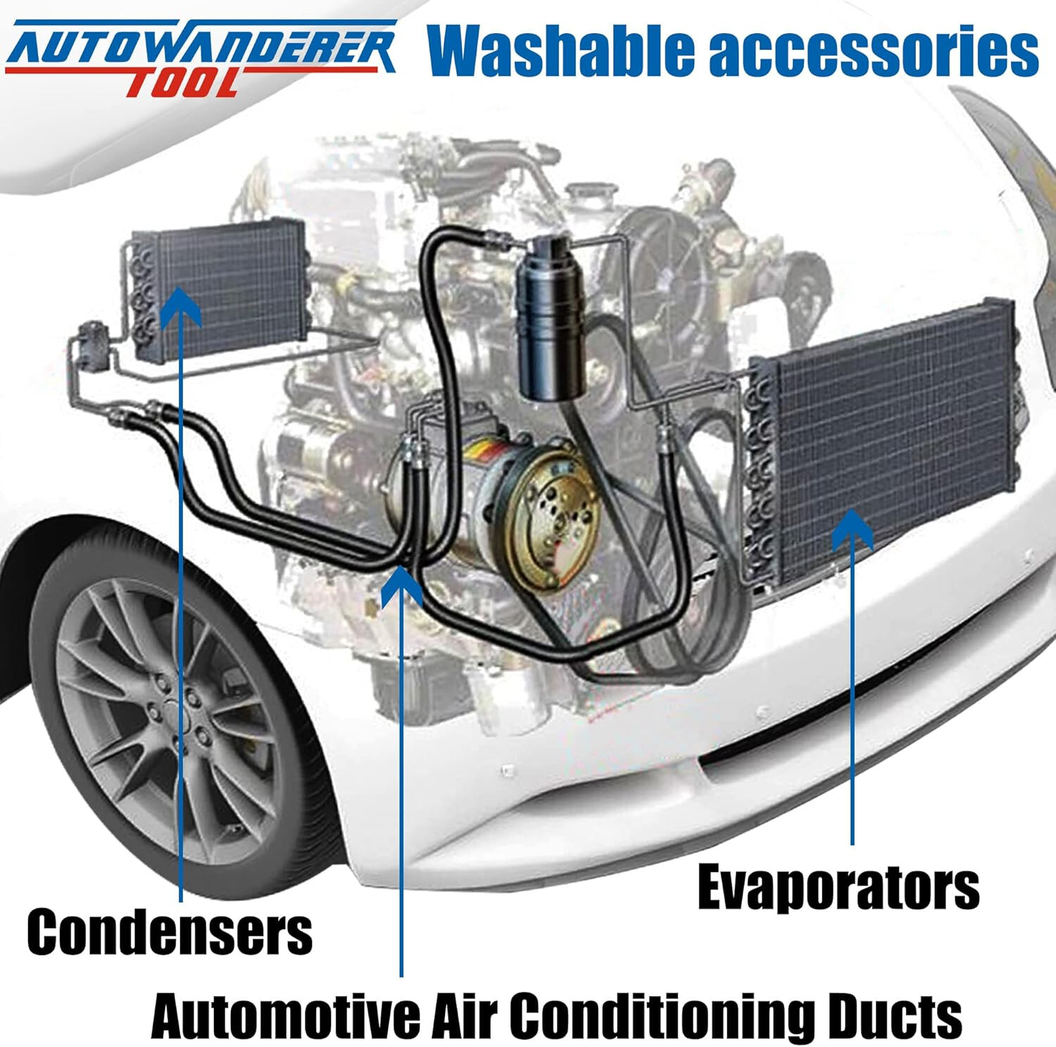 AC Flush Kit Air Conditioner System Flush Canister Gun Set for Clean A/C Line